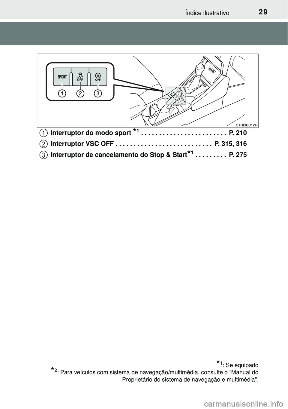 TOYOTA COROLLA 2016 Manual de utilização (in Portuguese) 29Índice ilustrativo
Interruptor do modo sport *1. . . . . . . . . . . . . . . . . . . . . . . . P. 210
Interruptor VSC OFF . . . . . . . . . . . . . . . . . . . . . . . . . . . P. 315, 316
Interru TOYOTA COROLLA 2016 Manual de utilização (in Portuguese) 29Índice ilustrativo
Interruptor do modo sport *1. . . . . . . . . . . . . . . . . . . . . . . . P. 210
Interruptor VSC OFF . . . . . . . . . . . . . . . . . . . . . . . . . . . P. 315, 316
Interru