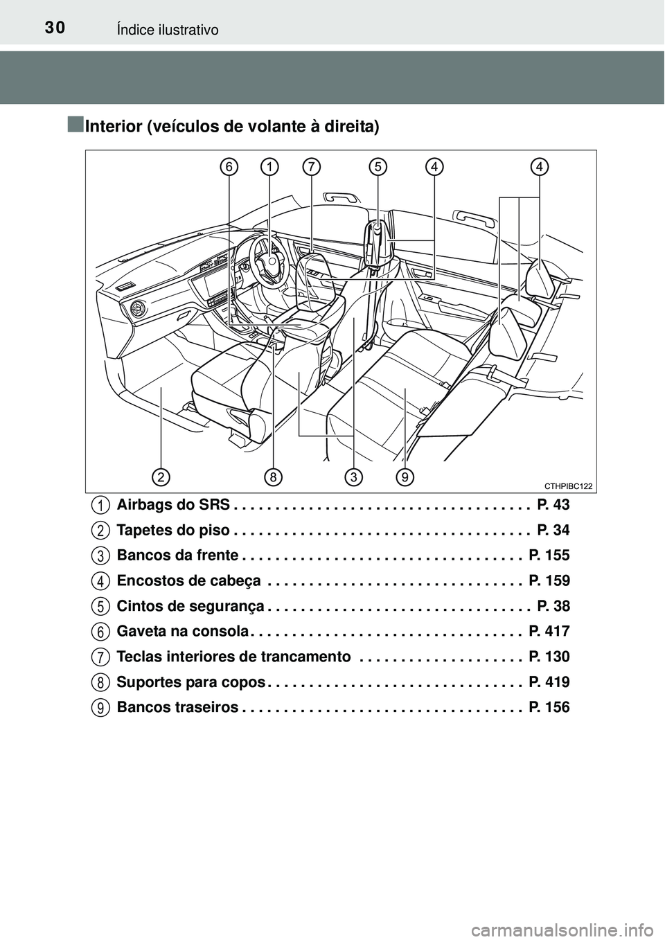 TOYOTA COROLLA 2016 Manual de utilização (in Portuguese) 30Índice ilustrativo
nInterior (veículos de volante à direita)
Airbags do SRS . . . . . . . . . . . . . . . . . . . . . . . . . . . . . . . . . . . . P. 43
Tapetes do piso . . . . . . . . . . . . TOYOTA COROLLA 2016 Manual de utilização (in Portuguese) 30Índice ilustrativo
nInterior (veículos de volante à direita)
Airbags do SRS . . . . . . . . . . . . . . . . . . . . . . . . . . . . . . . . . . . . P. 43
Tapetes do piso . . . . . . . . . . . .
