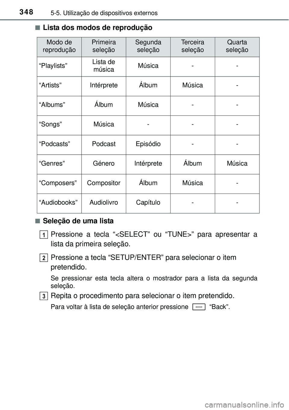 TOYOTA COROLLA 2017 Manual de utilização (in Portuguese) 3485-5. Utilização de dispositivos externos
nLista dos modos de reprodução
nSeleção de uma lista
Pressione a tecla “<SELECT” ou “TUNE>” para apresentar a
lista da primeira seleção.
Pre TOYOTA COROLLA 2017 Manual de utilização (in Portuguese) 3485-5. Utilização de dispositivos externos
nLista dos modos de reprodução
nSeleção de uma lista
Pressione a tecla “<SELECT” ou “TUNE>” para apresentar a
lista da primeira seleção.
Pre