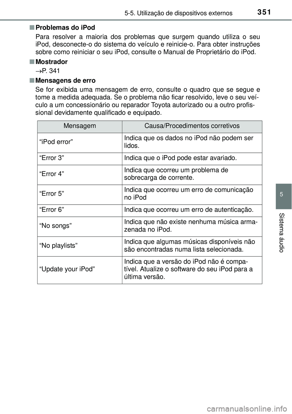 TOYOTA COROLLA 2017 Manual de utilização (in Portuguese) 3515-5. Utilização de dispositivos externos
5
Sistema áudio
nProblemas do iPod
Para resolver a maioria dos problemas que surgem quando utiliza o seu
iPod, desconecte-o do sistema do veículo e rein TOYOTA COROLLA 2017 Manual de utilização (in Portuguese) 3515-5. Utilização de dispositivos externos
5
Sistema áudio
nProblemas do iPod
Para resolver a maioria dos problemas que surgem quando utiliza o seu
iPod, desconecte-o do sistema do veículo e rein