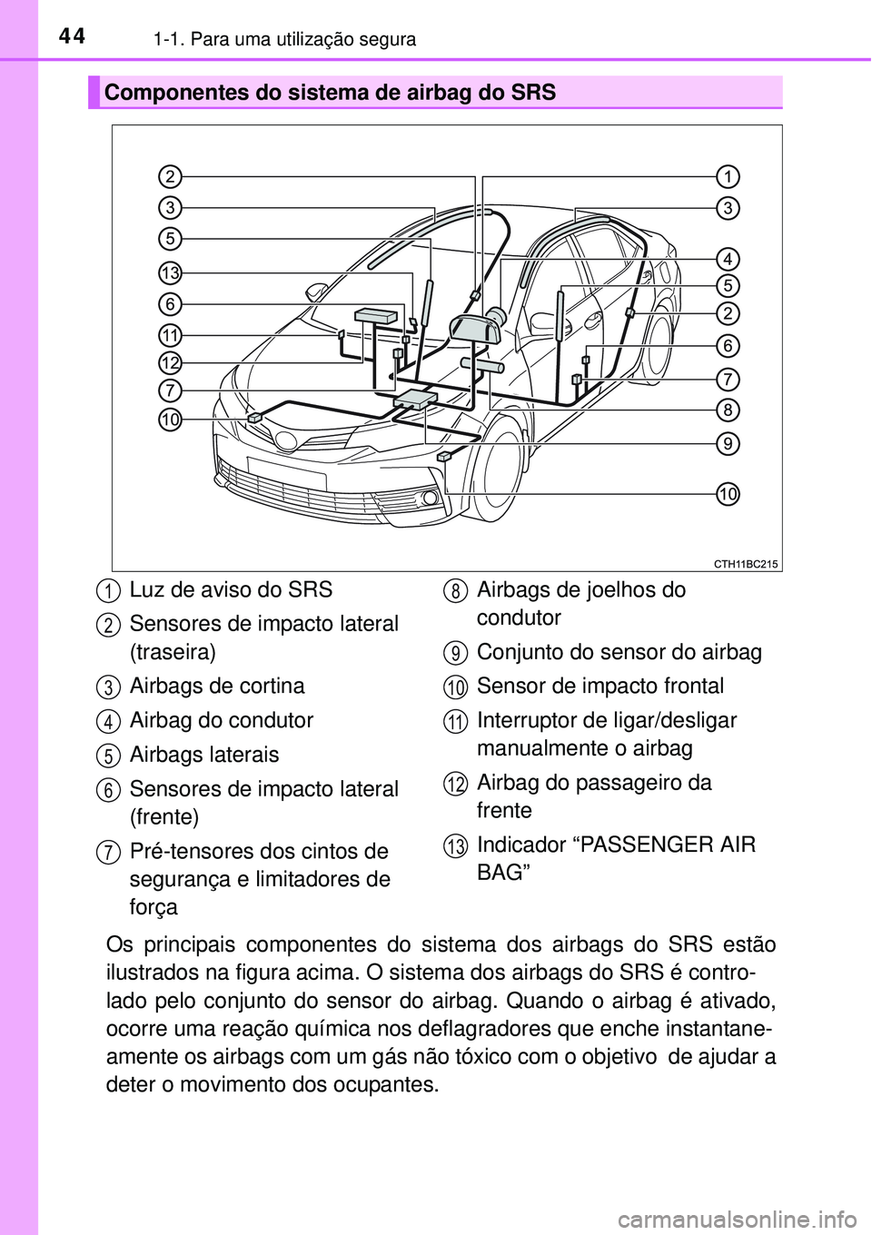TOYOTA COROLLA 2016 Manual de utilização (in Portuguese) 441-1. Para uma utilização segura
Os principais componentes do sistema dos airbags do SRS estão
ilustrados na figura acima. O sistema dos airbags do SRS é contro-
lado pelo conjunto do sensor do a TOYOTA COROLLA 2016 Manual de utilização (in Portuguese) 441-1. Para uma utilização segura
Os principais componentes do sistema dos airbags do SRS estão
ilustrados na figura acima. O sistema dos airbags do SRS é contro-
lado pelo conjunto do sensor do a