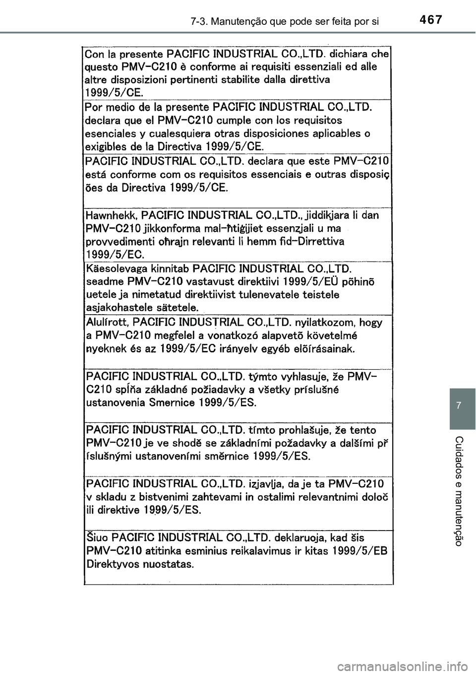 TOYOTA COROLLA 2017 Manual de utilização (in Portuguese) 4677-3. Manutenção que pode ser feita por si
7
Cuidados e manutenção TOYOTA COROLLA 2017 Manual de utilização (in Portuguese) 4677-3. Manutenção que pode ser feita por si
7
Cuidados e manutenção