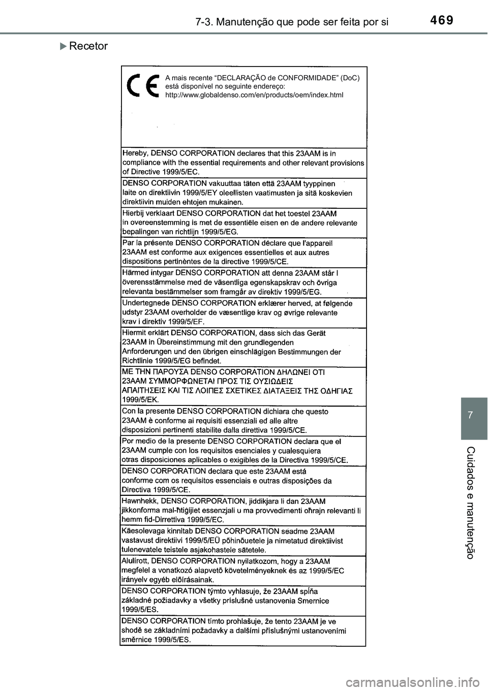 TOYOTA COROLLA 2017 Manual de utilização (in Portuguese) 4697-3. Manutenção que pode ser feita por si
7
Cuidados e manutenção
Recetor
A mais recente “DECLARAÇÃO de CONFORMIDADE” (DoC)
está disponível no seguinte endereço:
http://www.global TOYOTA COROLLA 2017 Manual de utilização (in Portuguese) 4697-3. Manutenção que pode ser feita por si
7
Cuidados e manutenção
Recetor
A mais recente “DECLARAÇÃO de CONFORMIDADE” (DoC)
está disponível no seguinte endereço:
http://www.global