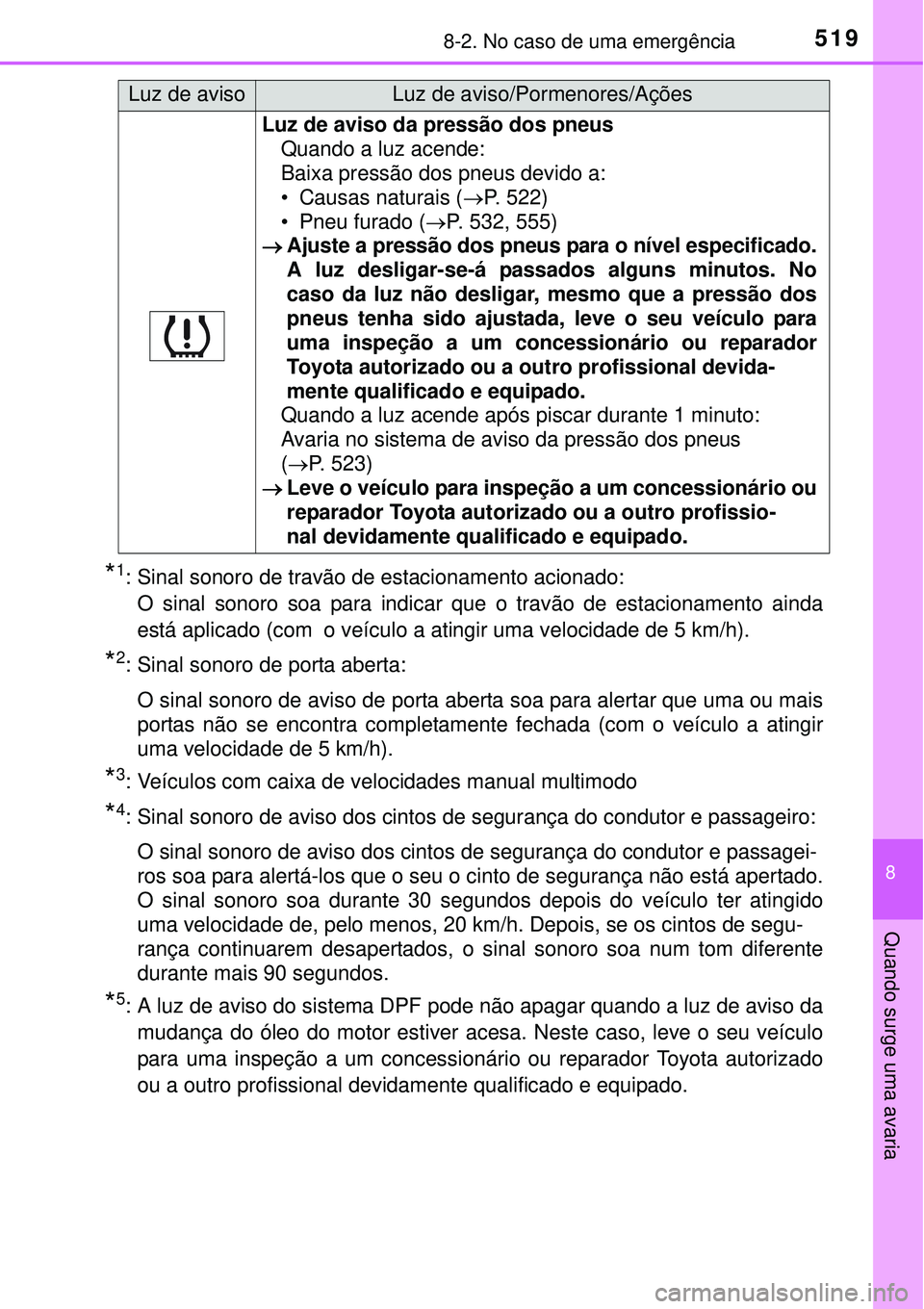 TOYOTA COROLLA 2017 Manual de utilização (in Portuguese) 5198-2. No caso de uma emergência
8
Quando surge uma avaria
*1: Sinal sonoro de travão de estacionamento acionado:
O sinal sonoro soa para indicar que o travão de estacionamento ainda
está aplicad TOYOTA COROLLA 2017 Manual de utilização (in Portuguese) 5198-2. No caso de uma emergência
8
Quando surge uma avaria
*1: Sinal sonoro de travão de estacionamento acionado:
O sinal sonoro soa para indicar que o travão de estacionamento ainda
está aplicad