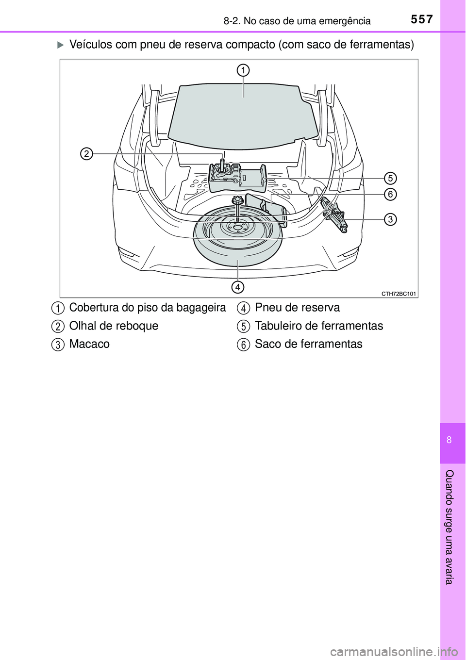 TOYOTA COROLLA 2017 Manual de utilização (in Portuguese) 5578-2. No caso de uma emergência
8
Quando surge uma avaria
Veículos com pneu de reserva compacto (com saco de ferramentas)
Cobertura do piso da bagageira
Olhal de reboque
MacacoPneu de reserva
T TOYOTA COROLLA 2017 Manual de utilização (in Portuguese) 5578-2. No caso de uma emergência
8
Quando surge uma avaria
Veículos com pneu de reserva compacto (com saco de ferramentas)
Cobertura do piso da bagageira
Olhal de reboque
MacacoPneu de reserva
T