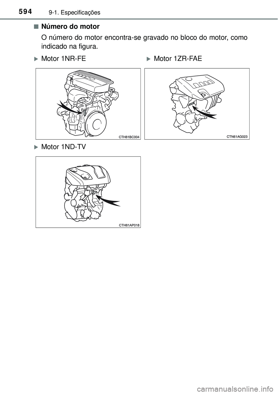 TOYOTA COROLLA 2017  Manual de utilização (in Portuguese) 5949-1. Especificações
nNúmero do motor 
O número do motor encontra-se gravado no bloco do motor, como
indicado na figura.
Motor 1NR-FEMotor 1ZR-FAE
Motor 1ND-TV 