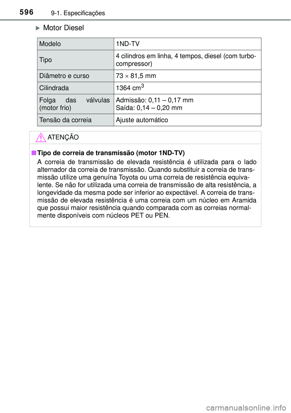 TOYOTA COROLLA 2017  Manual de utilização (in Portuguese) 5969-1. Especificações
Motor Diesel
Modelo 1ND-TV
Tipo4 cilindros em linha, 4 tempos, diesel (com turbo-
compressor)
Diâmetro e curso 73  81,5 mm
Cilindrada 1364 cm3
Folga das válvulas
(moto