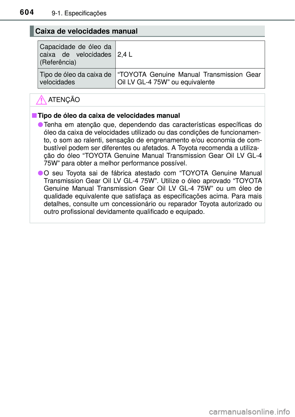 TOYOTA COROLLA 2016 Manual de utilização (in Portuguese) 6049-1. Especificações
Caixa de velocidades manual
Capacidade de óleo da
caixa de velocidades
(Referência)
2,4 L
Tipo de óleo da caixa de
velocidades“TOYOTA Genuine Manual Transmission Gear
Oi TOYOTA COROLLA 2016 Manual de utilização (in Portuguese) 6049-1. Especificações
Caixa de velocidades manual
Capacidade de óleo da
caixa de velocidades
(Referência)
2,4 L
Tipo de óleo da caixa de
velocidades“TOYOTA Genuine Manual Transmission Gear
Oi