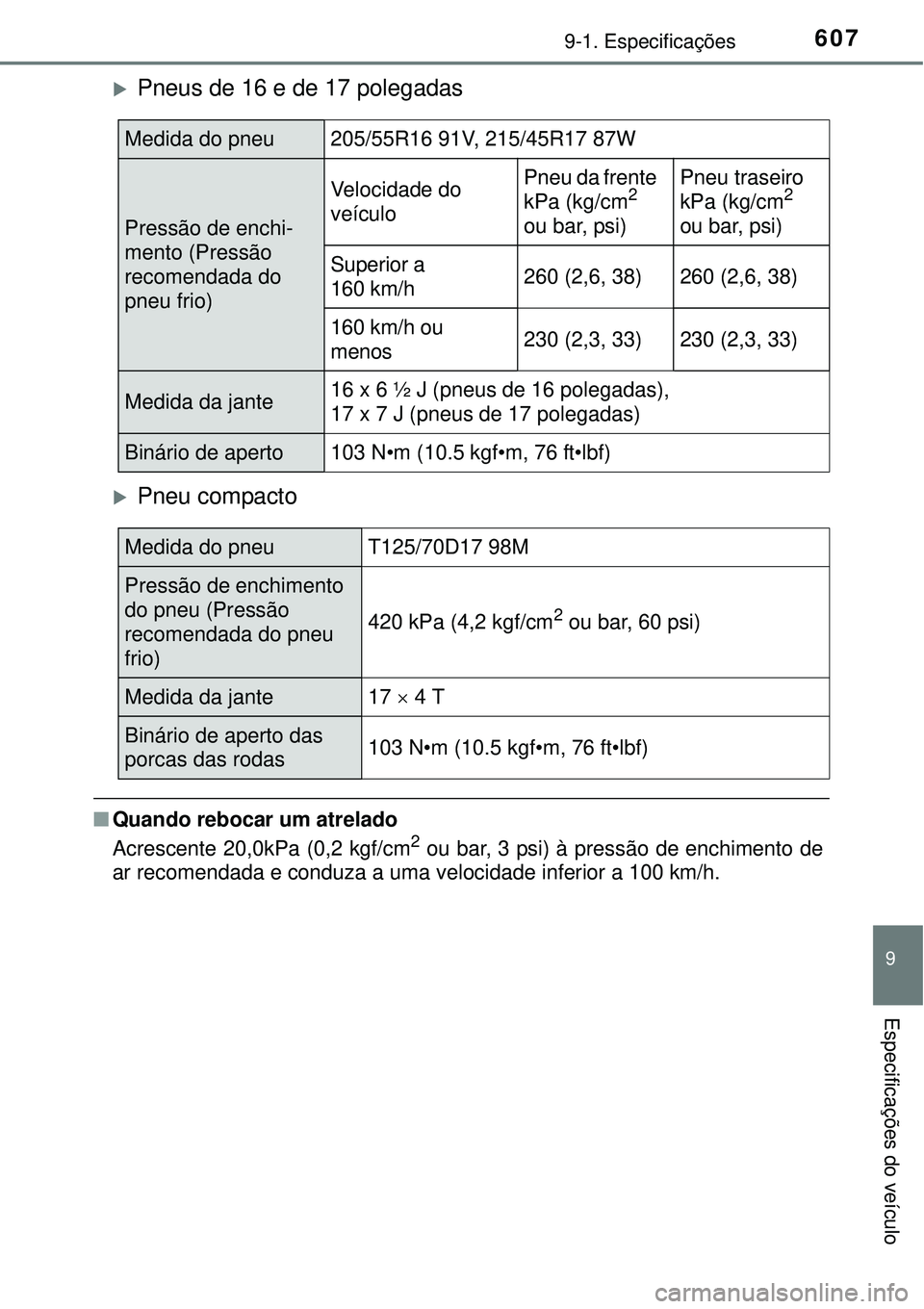 TOYOTA COROLLA 2016 Manual de utilização (in Portuguese) 6079-1. Especificações
9
Especificações do veículo
Pneus de 16 e de 17 polegadas
Pneu compacto
nQuando rebocar um atrelado
Acrescente 20,0kPa (0,2 kgf/cm2 ou bar, 3 psi) à pressão de ench TOYOTA COROLLA 2016 Manual de utilização (in Portuguese) 6079-1. Especificações
9
Especificações do veículo
Pneus de 16 e de 17 polegadas
Pneu compacto
nQuando rebocar um atrelado
Acrescente 20,0kPa (0,2 kgf/cm2 ou bar, 3 psi) à pressão de ench