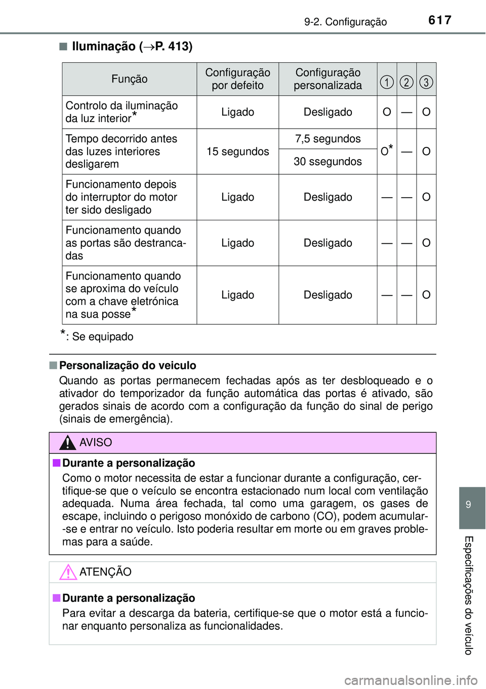 TOYOTA COROLLA 2016 Manual de utilização (in Portuguese) 6179-2. Configuração
9
Especificações do veículo
nIluminação (P. 413)
*: Se equipado
nPersonalização do veiculo
Quando as portas permanecem fechadas após as ter desbloqueado e o
ativador TOYOTA COROLLA 2016 Manual de utilização (in Portuguese) 6179-2. Configuração
9
Especificações do veículo
nIluminação (P. 413)
*: Se equipado
nPersonalização do veiculo
Quando as portas permanecem fechadas após as ter desbloqueado e o
ativador