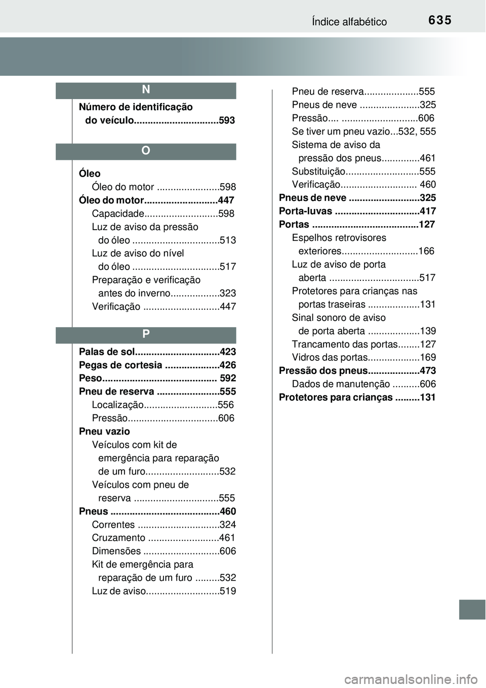 TOYOTA COROLLA 2017 Manual de utilização (in Portuguese) 635Índice alfabético
Número de identificação
do veículo...............................593
Óleo
Óleo do motor .......................598
Óleo do motor...........................447
Capacidad TOYOTA COROLLA 2017 Manual de utilização (in Portuguese) 635Índice alfabético
Número de identificação
do veículo...............................593
Óleo
Óleo do motor .......................598
Óleo do motor...........................447
Capacidad