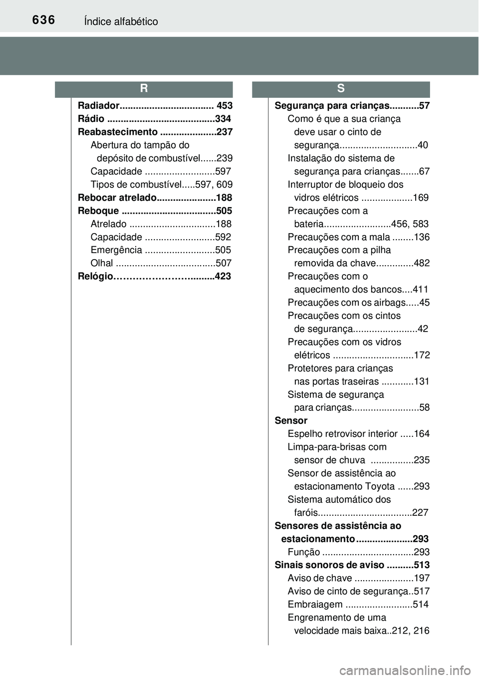 TOYOTA COROLLA 2017 Manual de utilização (in Portuguese) 636Índice alfabético
Radiador................................... 453
Rádio ........................................334
Reabastecimento .....................237
Abertura do tampão do
depósito de TOYOTA COROLLA 2017 Manual de utilização (in Portuguese) 636Índice alfabético
Radiador................................... 453
Rádio ........................................334
Reabastecimento .....................237
Abertura do tampão do
depósito de