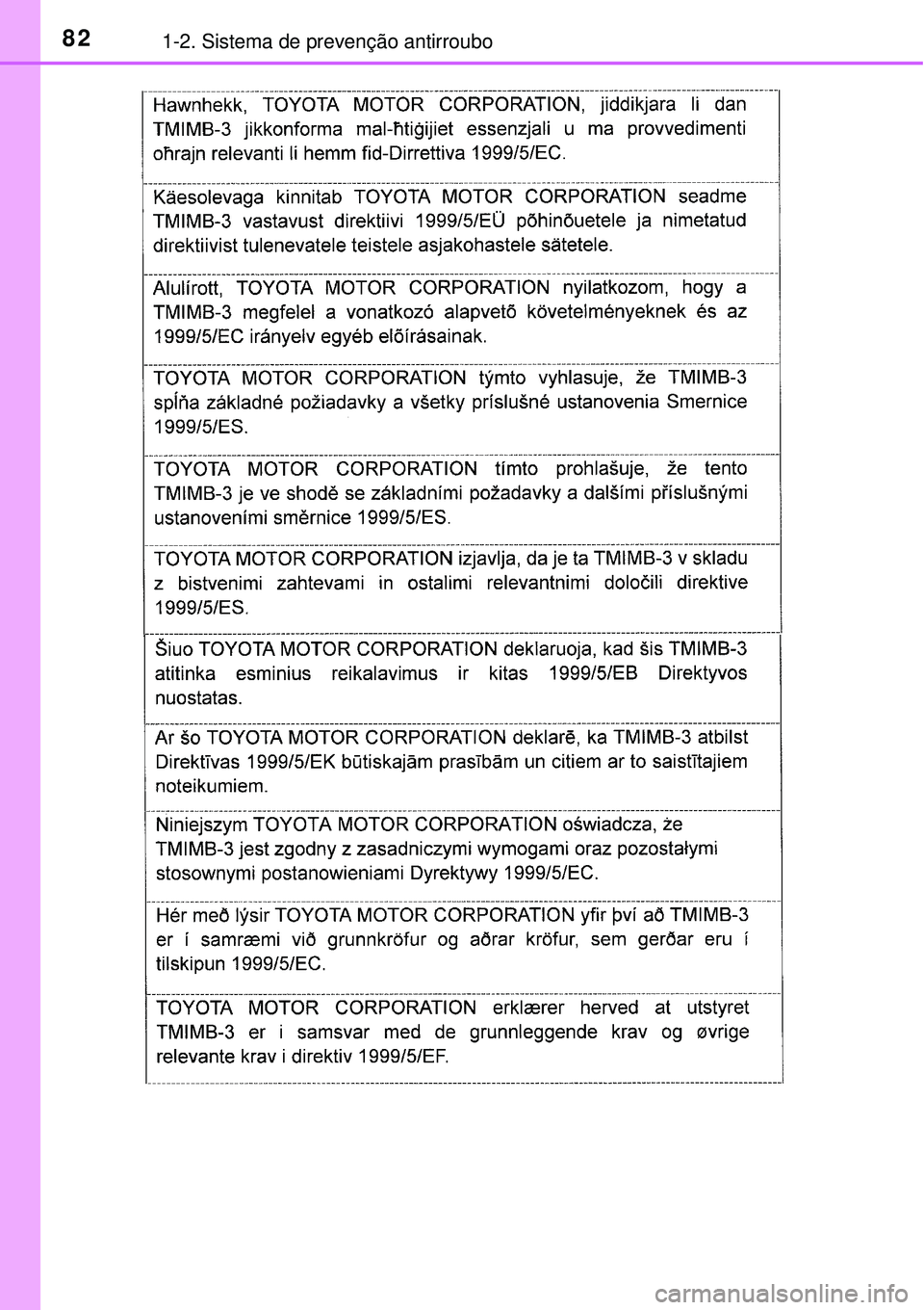 TOYOTA COROLLA 2017  Manual de utilização (in Portuguese) 821-2. Sistema de prevenção antirroubo 