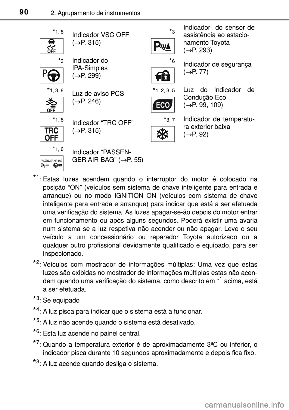 TOYOTA COROLLA 2016 Manual de utilização (in Portuguese) 902. Agrupamento de instrumentos
*1: Estas luzes acendem quando o interruptor do motor é colocado na
posição “ON” (veículos sem sistema de chave inteligente para entrada e
arranque) ou no modo TOYOTA COROLLA 2016 Manual de utilização (in Portuguese) 902. Agrupamento de instrumentos
*1: Estas luzes acendem quando o interruptor do motor é colocado na
posição “ON” (veículos sem sistema de chave inteligente para entrada e
arranque) ou no modo