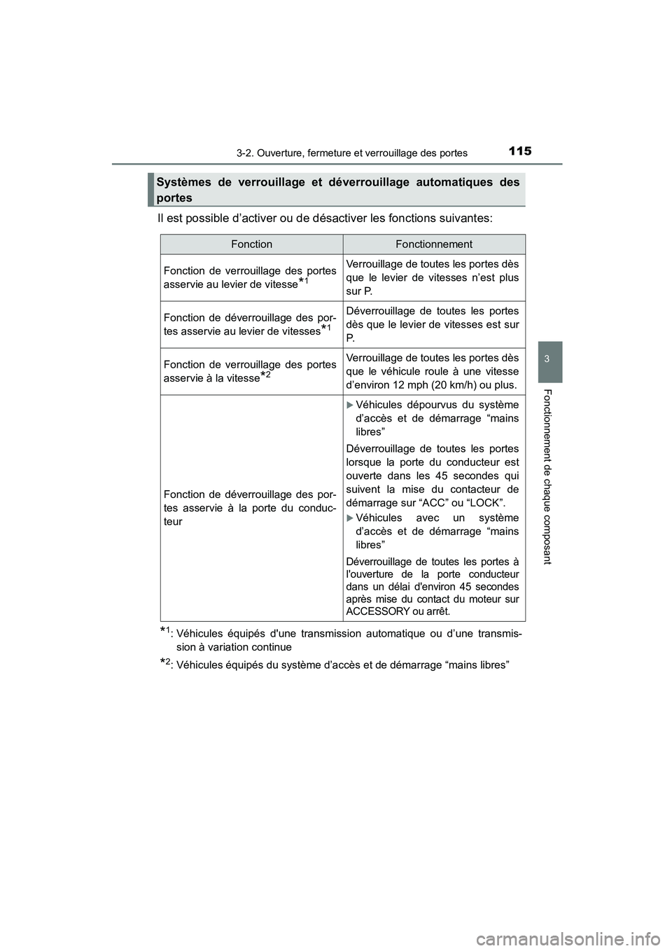 TOYOTA COROLLA 2016  Manuel du propriétaire (in French) 1153-2. Ouverture, fermeture et verrouillage des portes
3
Fonctionnement de chaque composant
COROLLA_TMMMS_TMMC_D (OM12J84D)
Il est possible d’activer ou de désactiver les fonctions suivantes:
*1: 