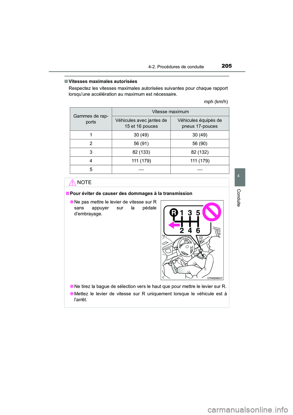 TOYOTA COROLLA 2016  Manuel du propriétaire (in French) 2054-2. Procédures de conduite
4
Conduite
COROLLA_TMMMS_TMMC_D (OM12J84D)
■Vitesses maximales autorisées
Respectez les vitesses maximales autorisées suivantes pour chaque rapport
lorsqu’une acc