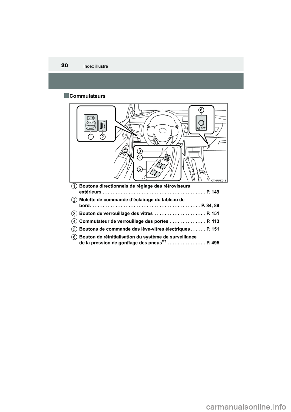 TOYOTA COROLLA 2016 Manuel du propriétaire (in French) 20Index illustré
COROLLA_TMMMS_TMMC_D (OM12J84D)
■Commutateurs
Boutons directionnels de réglage des rétroviseurs
extérieurs . . . . . . . . . . . . . . . . . . . . . . . . . . . . . . . . . . . TOYOTA COROLLA 2016 Manuel du propriétaire (in French) 20Index illustré
COROLLA_TMMMS_TMMC_D (OM12J84D)
■Commutateurs
Boutons directionnels de réglage des rétroviseurs
extérieurs . . . . . . . . . . . . . . . . . . . . . . . . . . . . . . . . . . .