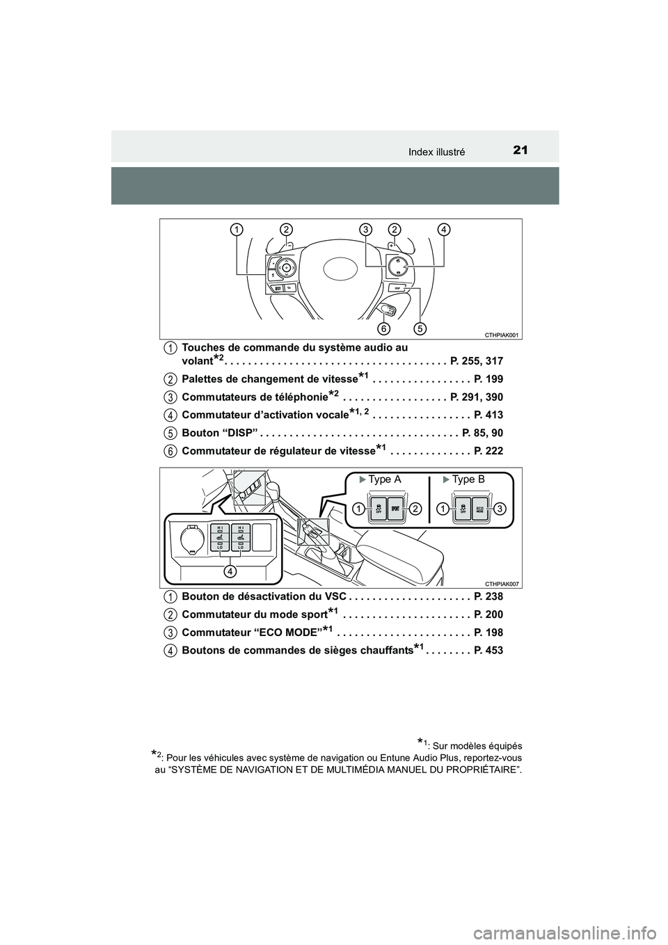 TOYOTA COROLLA 2016 Manuel du propriétaire (in French) 21Index illustré
COROLLA_TMMMS_TMMC_D (OM12J84D)Touches de commande du système audio au
volant
*2. . . . . . . . . . . . . . . . . . . . . . . . . . . . . . . . . . . . . . P. 255, 317
Palettes de TOYOTA COROLLA 2016 Manuel du propriétaire (in French) 21Index illustré
COROLLA_TMMMS_TMMC_D (OM12J84D)Touches de commande du système audio au
volant
*2. . . . . . . . . . . . . . . . . . . . . . . . . . . . . . . . . . . . . . P. 255, 317
Palettes de