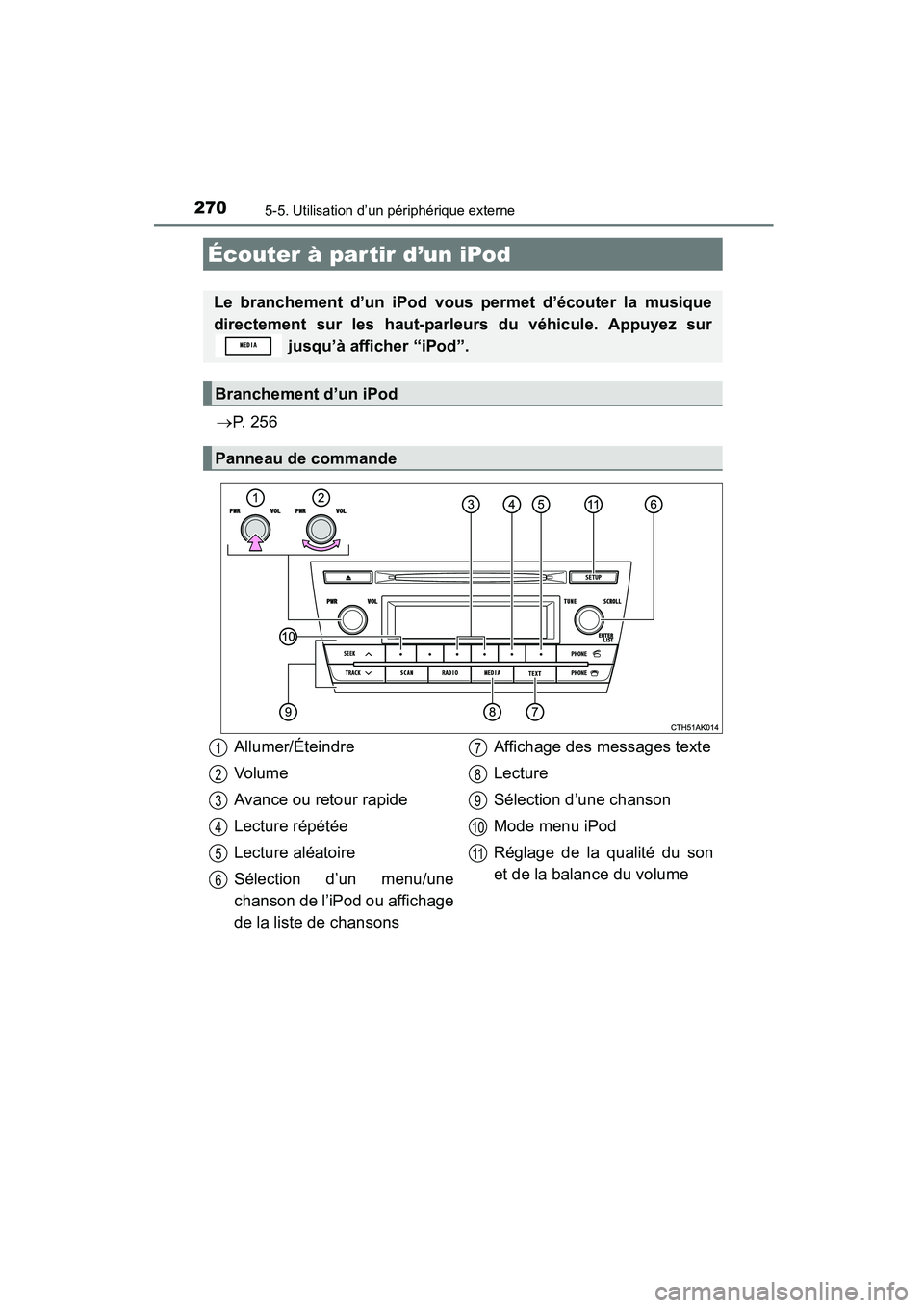 TOYOTA COROLLA 2016 Manuel du propriétaire (in French) 270
COROLLA_TMMMS_TMMC_D (OM12J84D)
5-5. Utilisation d’un périphérique externe
→P. 2 5 6
Écouter à par tir d’un iPod
Le branchement d’un iPod vous permet d’écouter la musique
directeme TOYOTA COROLLA 2016 Manuel du propriétaire (in French) 270
COROLLA_TMMMS_TMMC_D (OM12J84D)
5-5. Utilisation d’un périphérique externe
→P. 2 5 6
Écouter à par tir d’un iPod
Le branchement d’un iPod vous permet d’écouter la musique
directeme