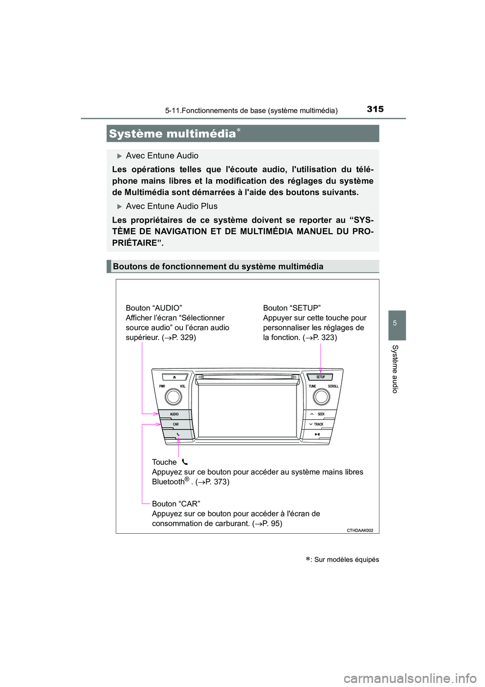 TOYOTA COROLLA 2016  Manuel du propriétaire (in French) 315
5
Système audio
COROLLA_TMMMS_TMMC_D (OM12J84D)
5-11.Fonctionnements de base (système multimédia)
Système multimédia∗
∗: Sur modèles équipés
�XAvec Entune Audio
Les opérations telles 