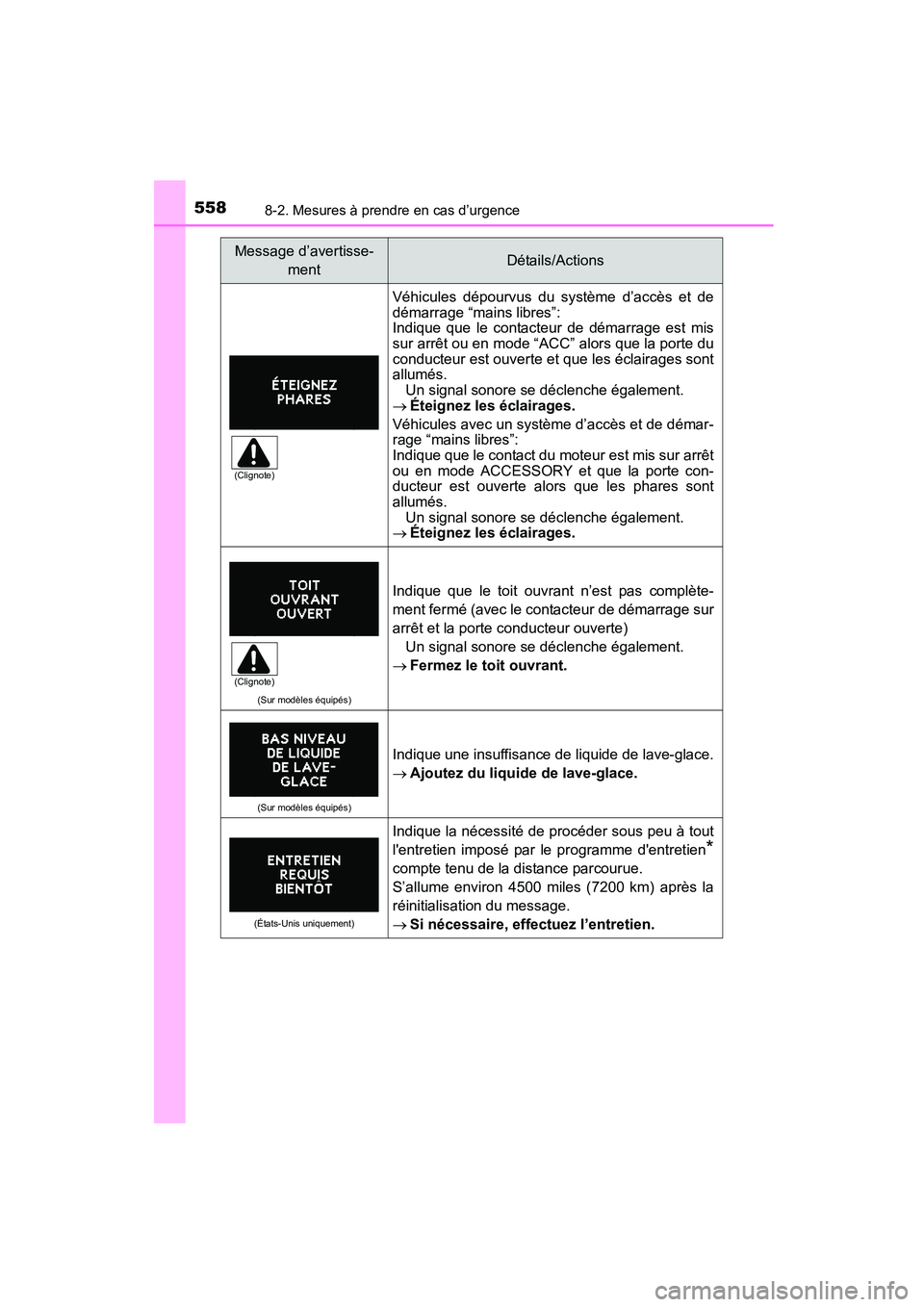 TOYOTA COROLLA 2016 Manuel du propriétaire (in French) 5588-2. Mesures à prendre en cas d’urgence
COROLLA_TMMMS_TMMC_D (OM12J84D)
Véhicules dépourvus du système d’accès et de
démarrage “mains libres”:
Indique que le contacteur de démarrage TOYOTA COROLLA 2016 Manuel du propriétaire (in French) 5588-2. Mesures à prendre en cas d’urgence
COROLLA_TMMMS_TMMC_D (OM12J84D)
Véhicules dépourvus du système d’accès et de
démarrage “mains libres”:
Indique que le contacteur de démarrage