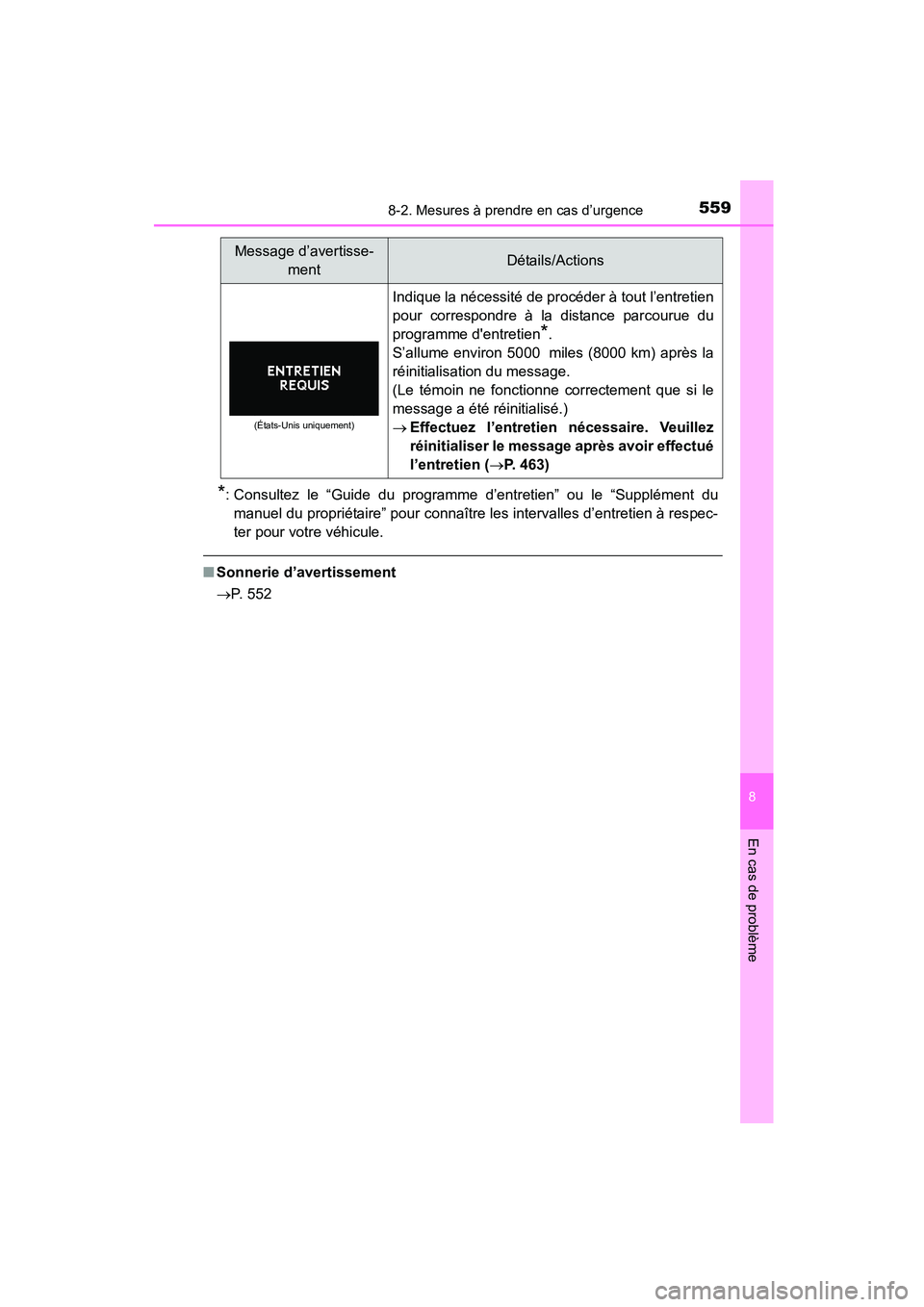 TOYOTA COROLLA 2016 Manuel du propriétaire (in French) 5598-2. Mesures à prendre en cas d’urgence
8
En cas de problème
COROLLA_TMMMS_TMMC_D (OM12J84D)
*: Consultez le “Guide du programme d’entretien” ou le “Supplément dumanuel du propriétair TOYOTA COROLLA 2016 Manuel du propriétaire (in French) 5598-2. Mesures à prendre en cas d’urgence
8
En cas de problème
COROLLA_TMMMS_TMMC_D (OM12J84D)
*: Consultez le “Guide du programme d’entretien” ou le “Supplément dumanuel du propriétair