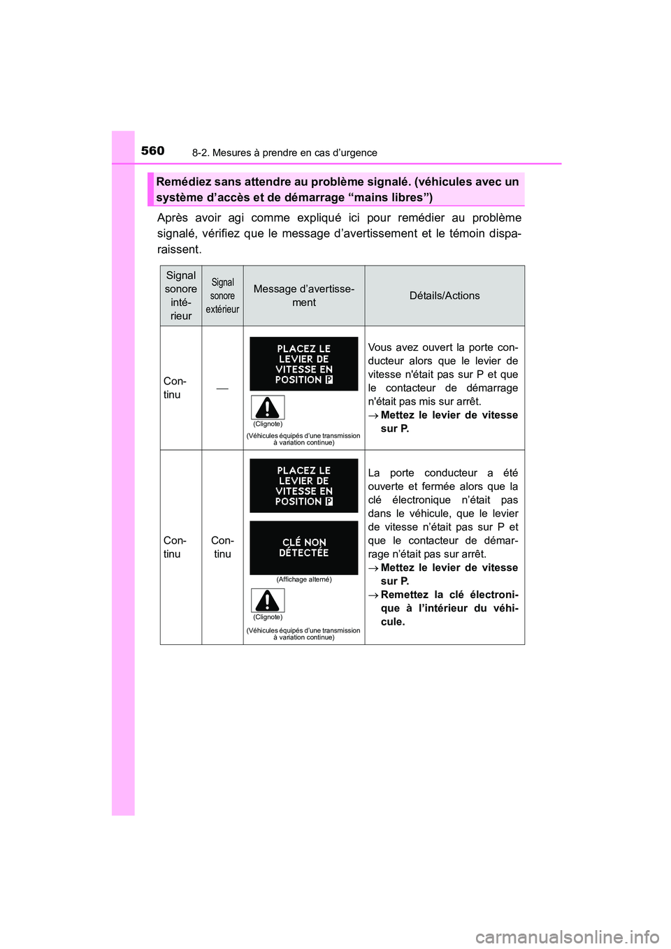TOYOTA COROLLA 2016 Manuel du propriétaire (in French) 5608-2. Mesures à prendre en cas d’urgence
COROLLA_TMMMS_TMMC_D (OM12J84D)
Après avoir agi comme expliqué ici pour remédier au problème
signalé, vérifiez que le message d’avertissement et l TOYOTA COROLLA 2016 Manuel du propriétaire (in French) 5608-2. Mesures à prendre en cas d’urgence
COROLLA_TMMMS_TMMC_D (OM12J84D)
Après avoir agi comme expliqué ici pour remédier au problème
signalé, vérifiez que le message d’avertissement et l