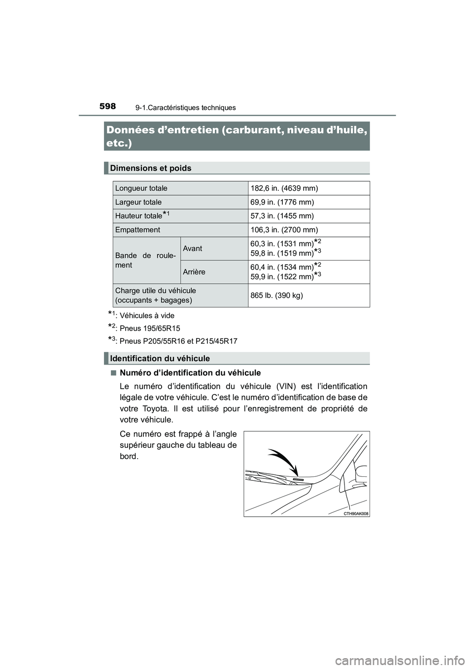 TOYOTA COROLLA 2016 Manuel du propriétaire (in French) 598
COROLLA_TMMMS_TMMC_D (OM12J84D)
9-1.Caractéristiques techniques
*1: Véhicules à vide
*2: Pneus 195/65R15
*3: Pneus P205/55R16 et P215/45R17
■
Numéro d’identification du véhicule
Le numér TOYOTA COROLLA 2016 Manuel du propriétaire (in French) 598
COROLLA_TMMMS_TMMC_D (OM12J84D)
9-1.Caractéristiques techniques
*1: Véhicules à vide
*2: Pneus 195/65R15
*3: Pneus P205/55R16 et P215/45R17
■
Numéro d’identification du véhicule
Le numér