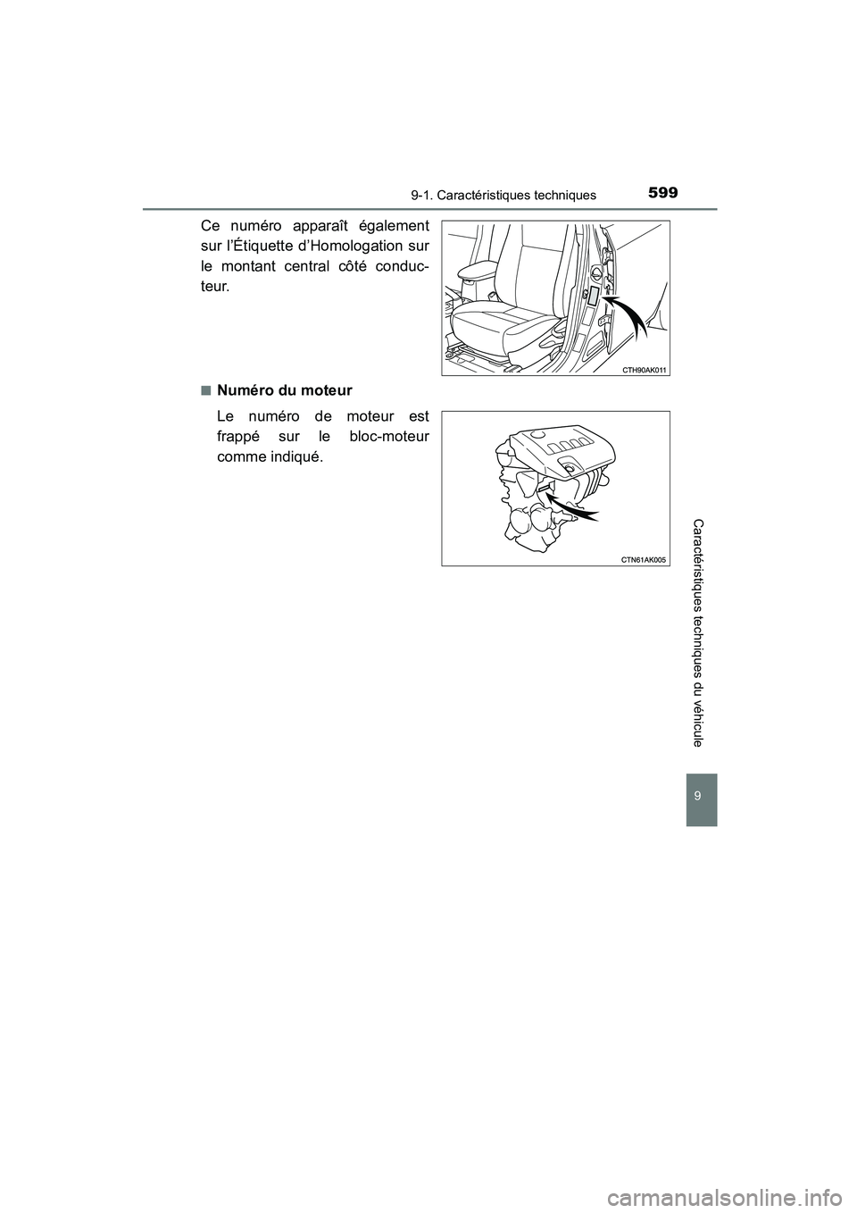 TOYOTA COROLLA 2016 Manuel du propriétaire (in French) 5999-1. Caractéristiques techniques
9
Caractéristiques techniques du véhicule
COROLLA_TMMMS_TMMC_D (OM12J84D)
Ce numéro apparaît également
sur l’Étiquette d’Homologation sur
le montant cent TOYOTA COROLLA 2016 Manuel du propriétaire (in French) 5999-1. Caractéristiques techniques
9
Caractéristiques techniques du véhicule
COROLLA_TMMMS_TMMC_D (OM12J84D)
Ce numéro apparaît également
sur l’Étiquette d’Homologation sur
le montant cent