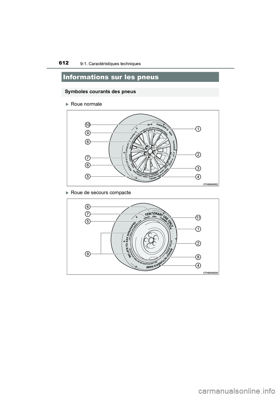 TOYOTA COROLLA 2016  Manuel du propriétaire (in French) 6129-1. Caractéristiques techniques
COROLLA_TMMMS_TMMC_D (OM12J84D)
�XRoue normale
�XRoue de secours compacte
Informations sur les pneus
Symboles courants des pneus 