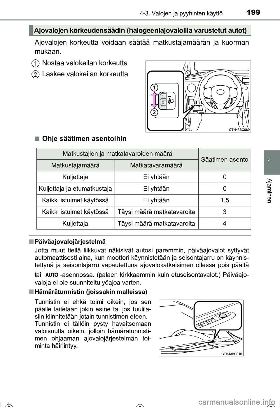 TOYOTA COROLLA 2016  Omistajan Käsikirja (in Finnish) 1994-3. Valojen ja pyyhinten käyttö
OM12J90FI
4
Ajaminen
Ajovalojen korkeutta voidaan säätää matkustajamäärän ja kuorman
mukaan.
Nostaa valokeilan korkeutta
Laskee valokeilan korkeutta
■Ohj