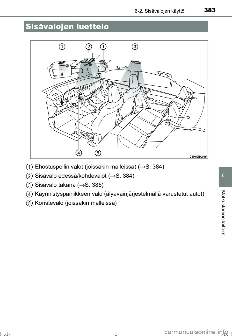 TOYOTA COROLLA 2016  Omistajan Käsikirja (in Finnish) 383
OM12J90FI
6
Matkustamon laitteet
6-2. Sisävalojen käyttö
Ehostuspeilin valot (joissakin malleissa) (→S. 384)
Sisävalo edessä/kohdevalot ( →S. 384)
Sisävalo takana ( →S. 385)
Käynnisty