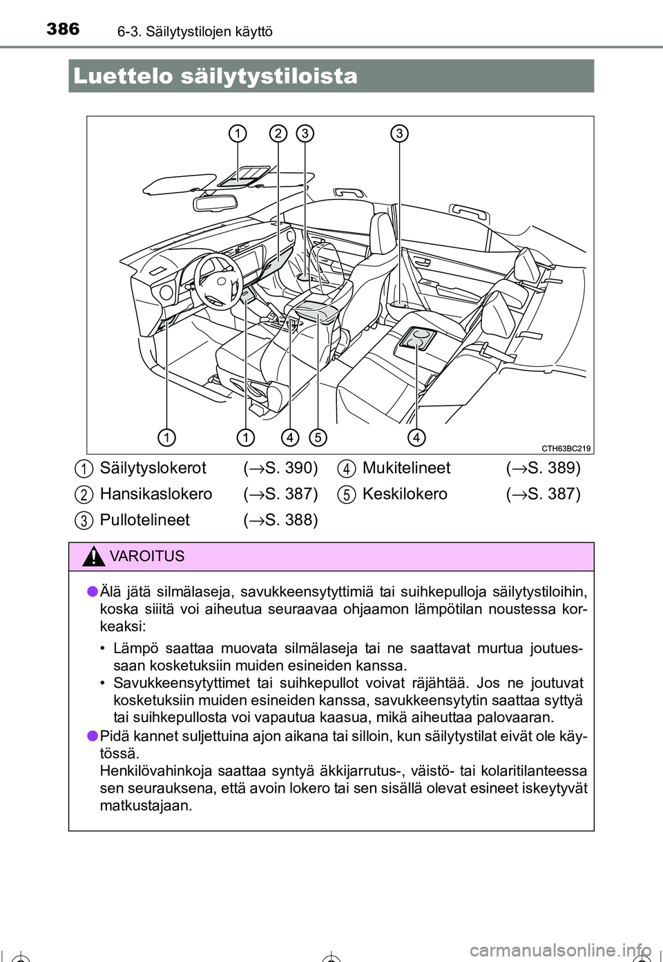 TOYOTA COROLLA 2016  Omistajan Käsikirja (in Finnish) 386
OM12J90FI
6-3. Säilytystilojen käyttö
Luettelo säilytystiloista
Säilytyslokerot  (→S. 390)
Hansikaslokero  ( →S. 387)
Pullotelineet ( →S. 388) Mukitelineet (
→S. 389)
Keskilokero  ( 