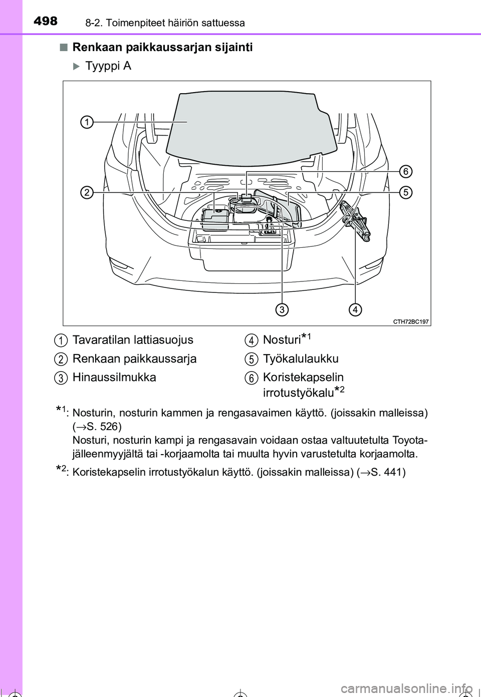 TOYOTA COROLLA 2016  Omistajan Käsikirja (in Finnish) 4988-2. Toimenpiteet häiriön sattuessa
OM12J90FI■
Renkaan paikkaussarjan sijainti
�XTy y p p i  A
*1: Nosturin, nosturin kammen ja rengasavaimen käyttö. (joissakin malleissa)
(→S. 526) 
Nostur