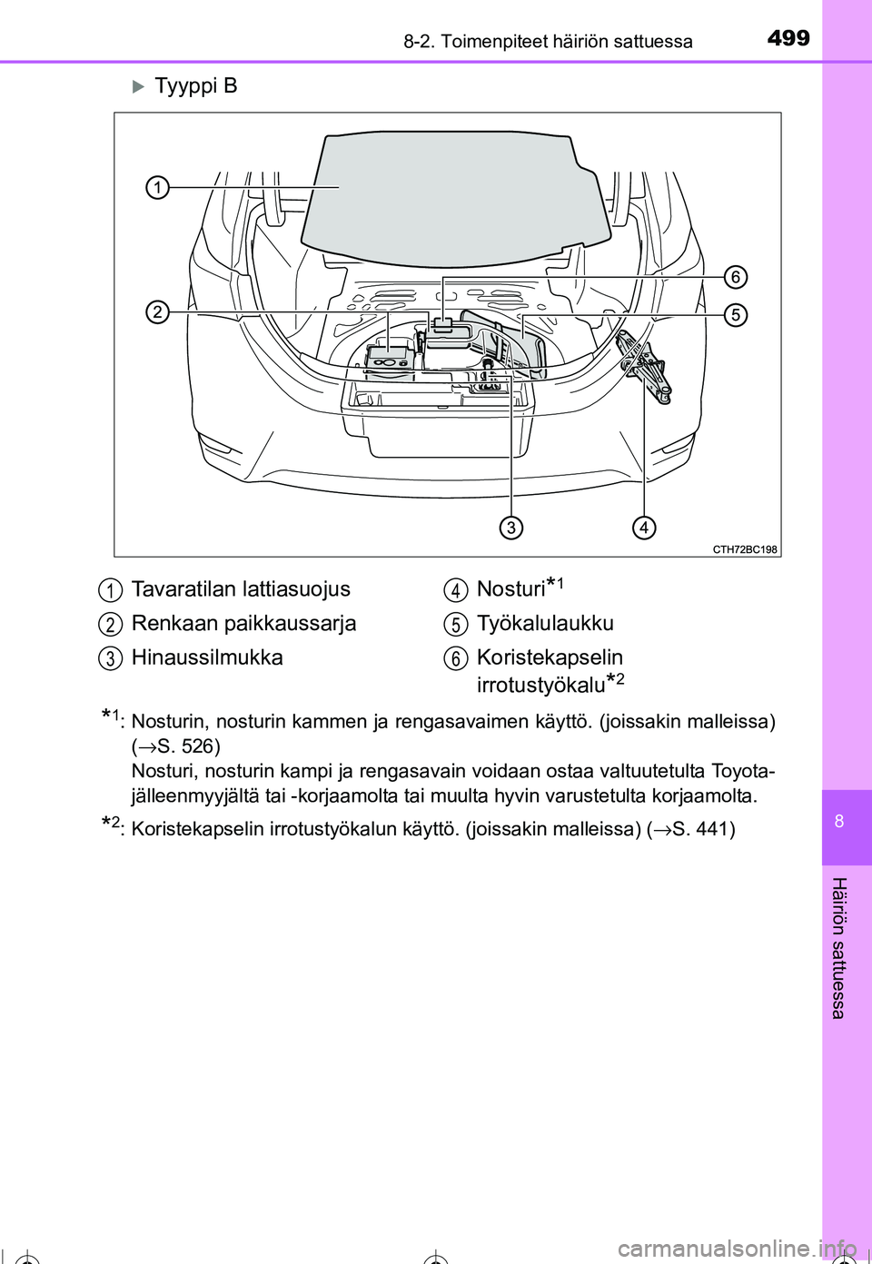 TOYOTA COROLLA 2016  Omistajan Käsikirja (in Finnish) 4998-2. Toimenpiteet häiriön sattuessa
OM12J90FI
8
Häiriön sattuessa
�XTy y p p i  B
*1: Nosturin, nosturin kammen ja rengasavaimen käyttö. (joissakin malleissa)(→S. 526) 
Nosturi, nosturin ka