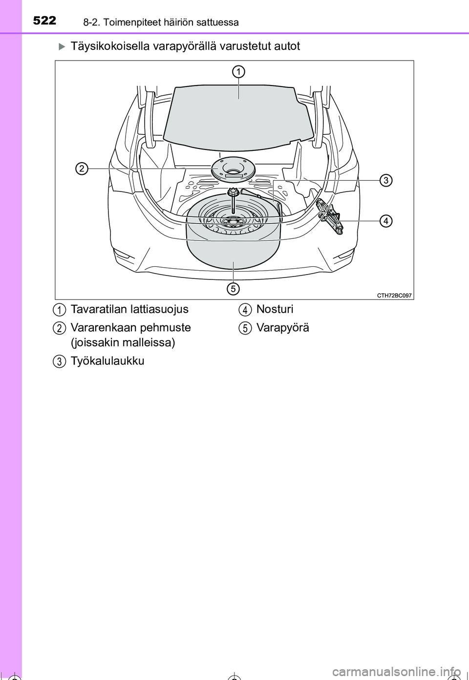 TOYOTA COROLLA 2016  Omistajan Käsikirja (in Finnish) 5228-2. Toimenpiteet häiriön sattuessa
OM12J90FI
�XTäysikokoisella varapyörällä varustetut autot
Tavaratilan lattiasuojus
Vararenkaan pehmuste 
(joissakin malleissa)
TyökalulaukkuNosturi
Va r a