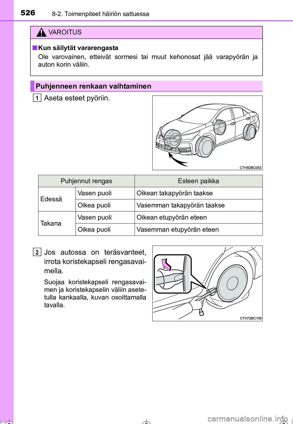 TOYOTA COROLLA 2016  Omistajan Käsikirja (in Finnish) 5268-2. Toimenpiteet häiriön sattuessa
OM12J90FI
Aseta esteet pyöriin.
Jos autossa on teräsvanteet,
irrota koristekapseli rengasavai-
mella.
Suojaa koristekapseli rengasavai-
men ja koristekapseli