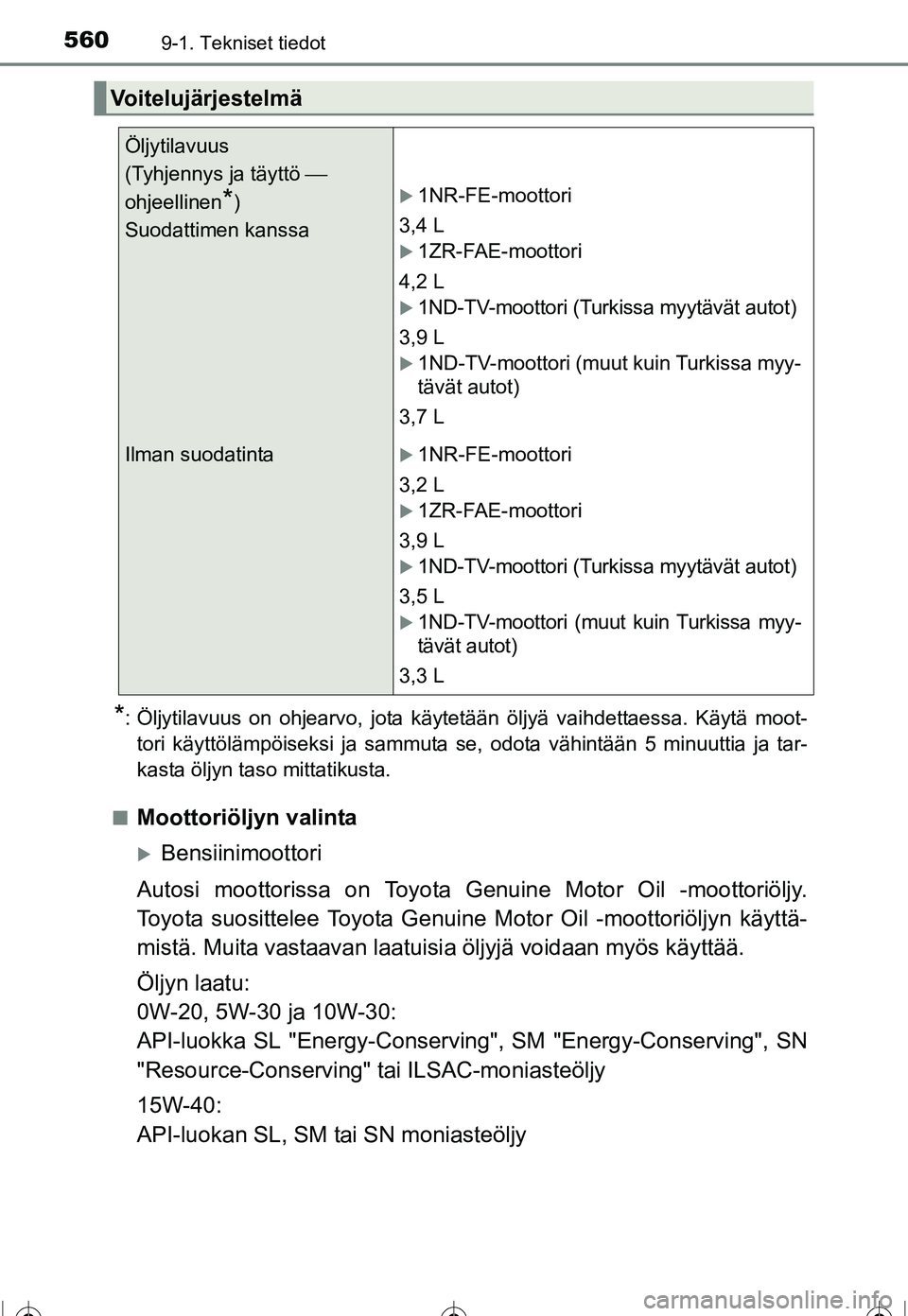 TOYOTA COROLLA 2016  Omistajan Käsikirja (in Finnish) 5609-1. Tekniset tiedot
OM12J90FI
*: Öljytilavuus on ohjearvo, jota käytetään öljyä vaihdettaessa. Käytä moot-tori käyttölämpöiseksi ja sammuta se, odota vähintään 5 minuuttia ja tar-
k