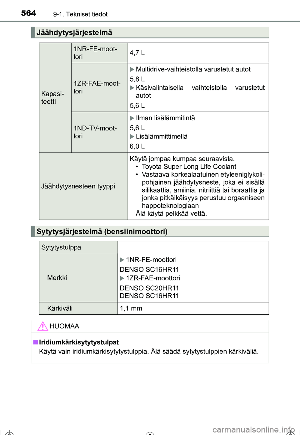 TOYOTA COROLLA 2016  Omistajan Käsikirja (in Finnish) 5649-1. Tekniset tiedot
OM12J90FI
Jäähdytysjärjestelmä
Kapasi-
teetti
1NR-FE-moot-
tori4,7 L
1ZR-FAE-moot-
tori
�XMultidrive-vaihteistolla varustetut autot
5,8 L
�XKäsivalintaisella vaihteistolla