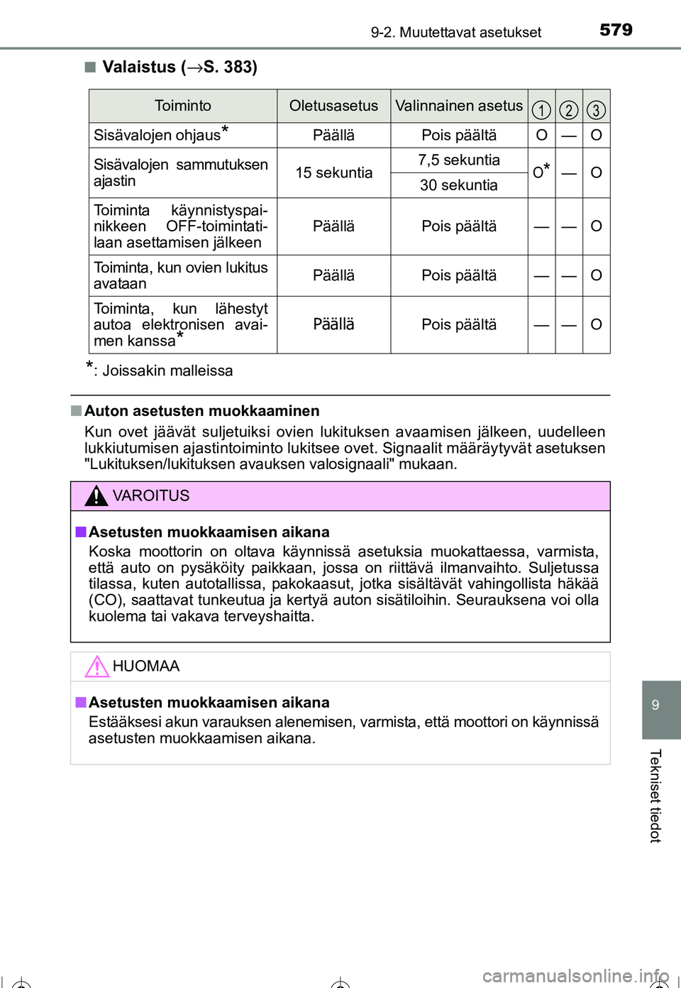 TOYOTA COROLLA 2016  Omistajan Käsikirja (in Finnish) 5799-2. Muutettavat asetukset
OM12J90FI
9
Tekniset tiedot
■Va l a i s t u s  (→S. 383)
*: Joissakin malleissa
■Auton asetusten muokkaaminen
Kun ovet jäävät suljetuiksi ovien lukituksen avaami