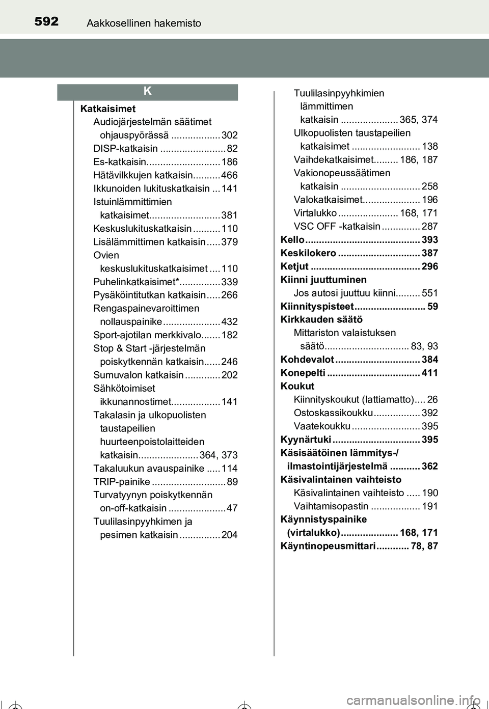 TOYOTA COROLLA 2016  Omistajan Käsikirja (in Finnish) 592Aakkosellinen hakemisto
OM12J90FI
KatkaisimetAudiojärjestelmän säätimet 
ohjauspyörässä .................. 302
DISP-katkaisin ........................ 82
Es-katkaisin........................