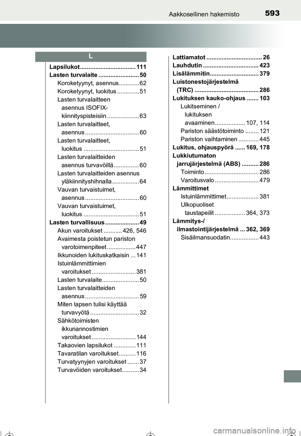 TOYOTA COROLLA 2016  Omistajan Käsikirja (in Finnish) 593Aakkosellinen hakemisto
OM12J90FI
Lapsilukot ................................. 111
Lasten turvalaite ........................ 50Koroketyynyt, asennus............ 62
Koroketyynyt, luokitus .........