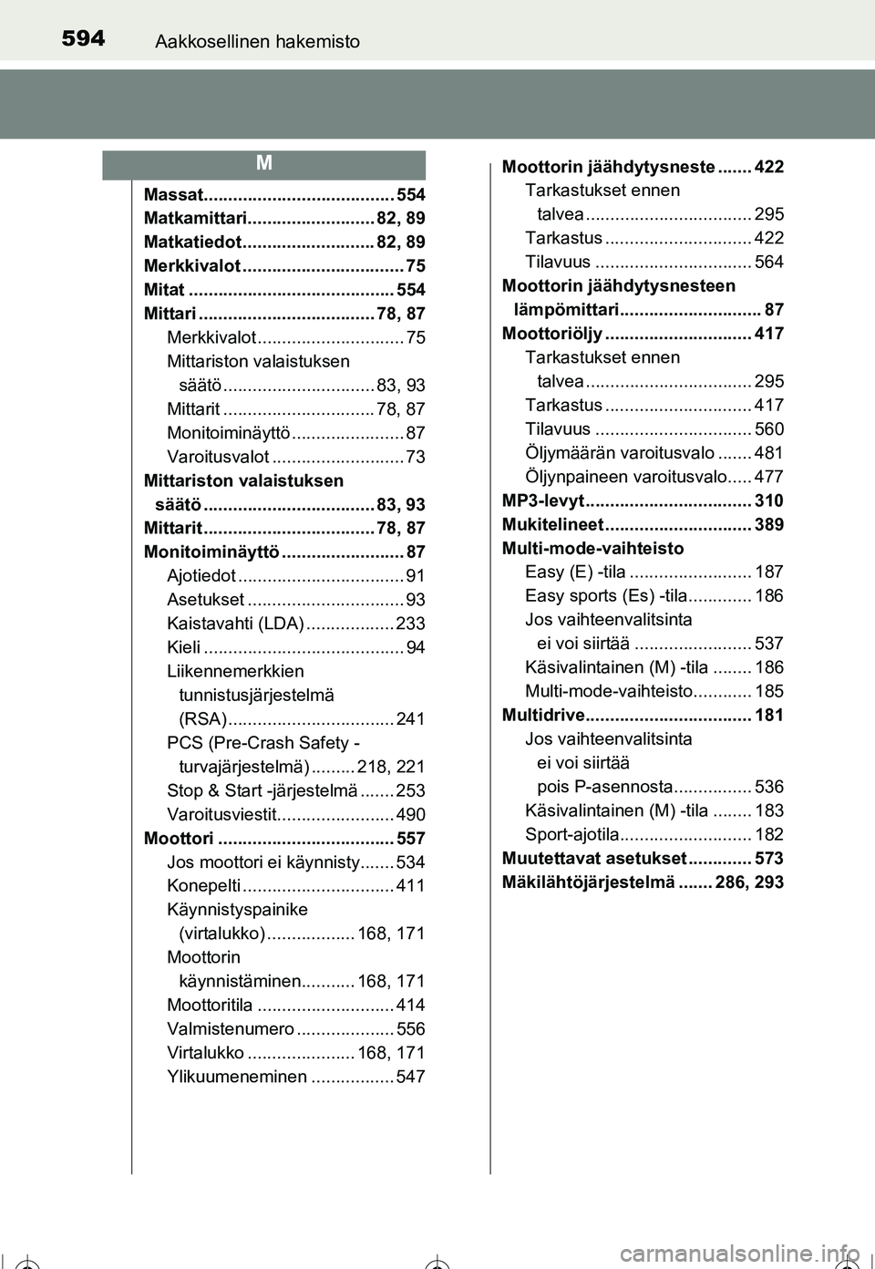 TOYOTA COROLLA 2016  Omistajan Käsikirja (in Finnish) 594Aakkosellinen hakemisto
OM12J90FI
Massat....................................... 554
Matkamittari.......................... 82, 89
Matkatiedot ........................... 82, 89
Merkkivalot ........