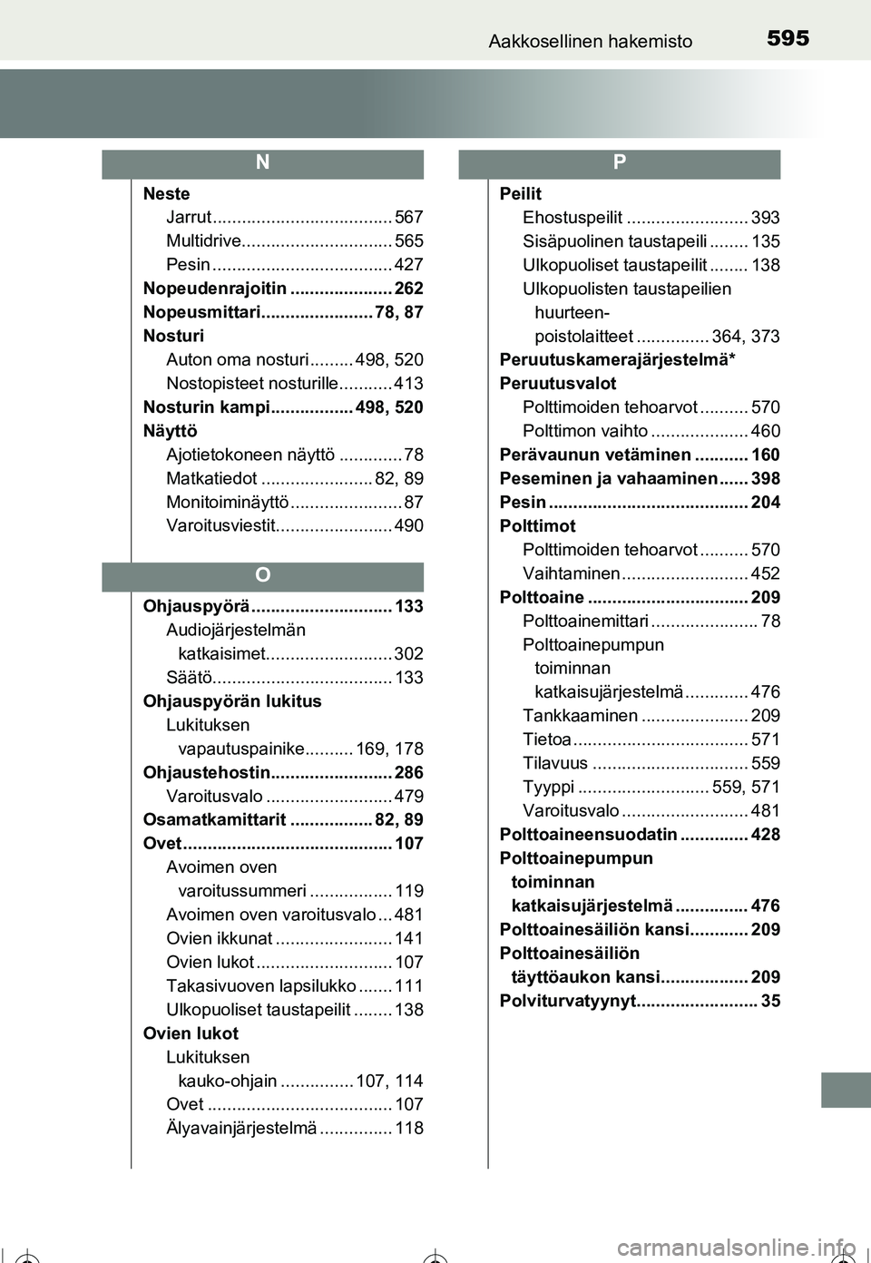 TOYOTA COROLLA 2016  Omistajan Käsikirja (in Finnish) 595Aakkosellinen hakemisto
OM12J90FI
NesteJarrut ..................................... 567
Multidrive............................... 565
Pesin ..................................... 427
Nopeudenrajoiti