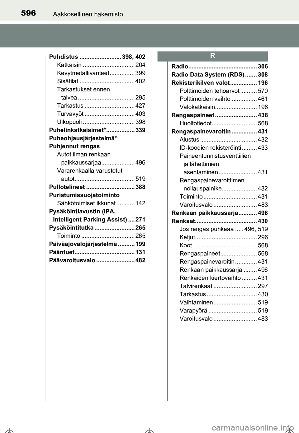 TOYOTA COROLLA 2016  Omistajan Käsikirja (in Finnish) 596Aakkosellinen hakemisto
OM12J90FI
Puhdistus ......................... 398, 402Katkaisin ............................... 204
Kevytmetallivanteet ............... 399
Sisätilat ......................