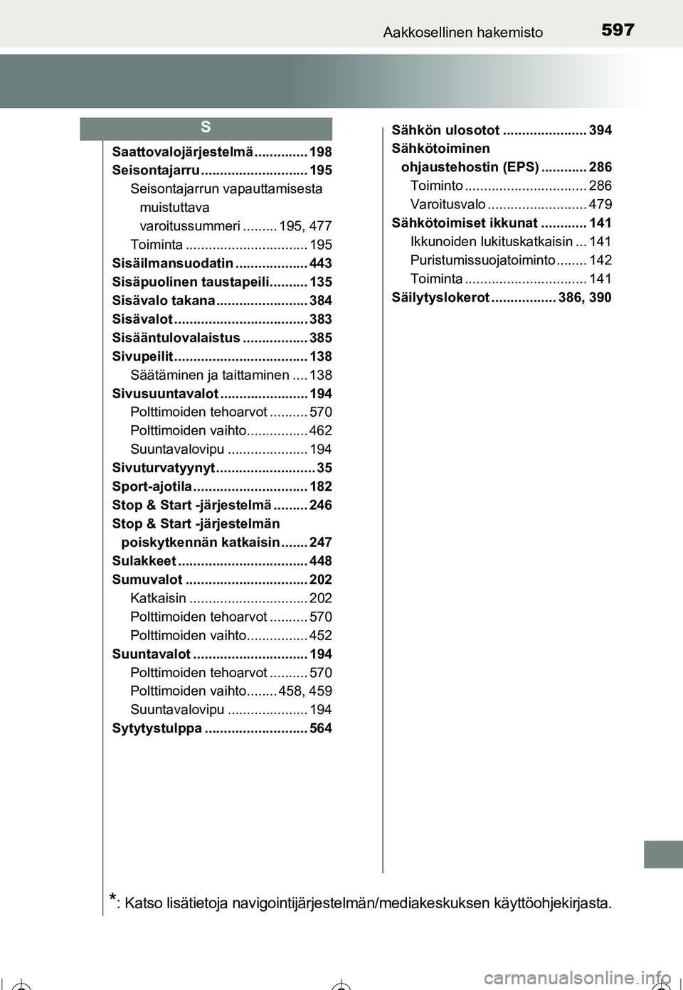 TOYOTA COROLLA 2016  Omistajan Käsikirja (in Finnish) 597Aakkosellinen hakemisto
OM12J90FI
Saattovalojärjestelmä .............. 198
Seisontajarru ............................ 195Seisontajarrun vapauttamisesta muistuttava 
varoitussummeri ......... 195,