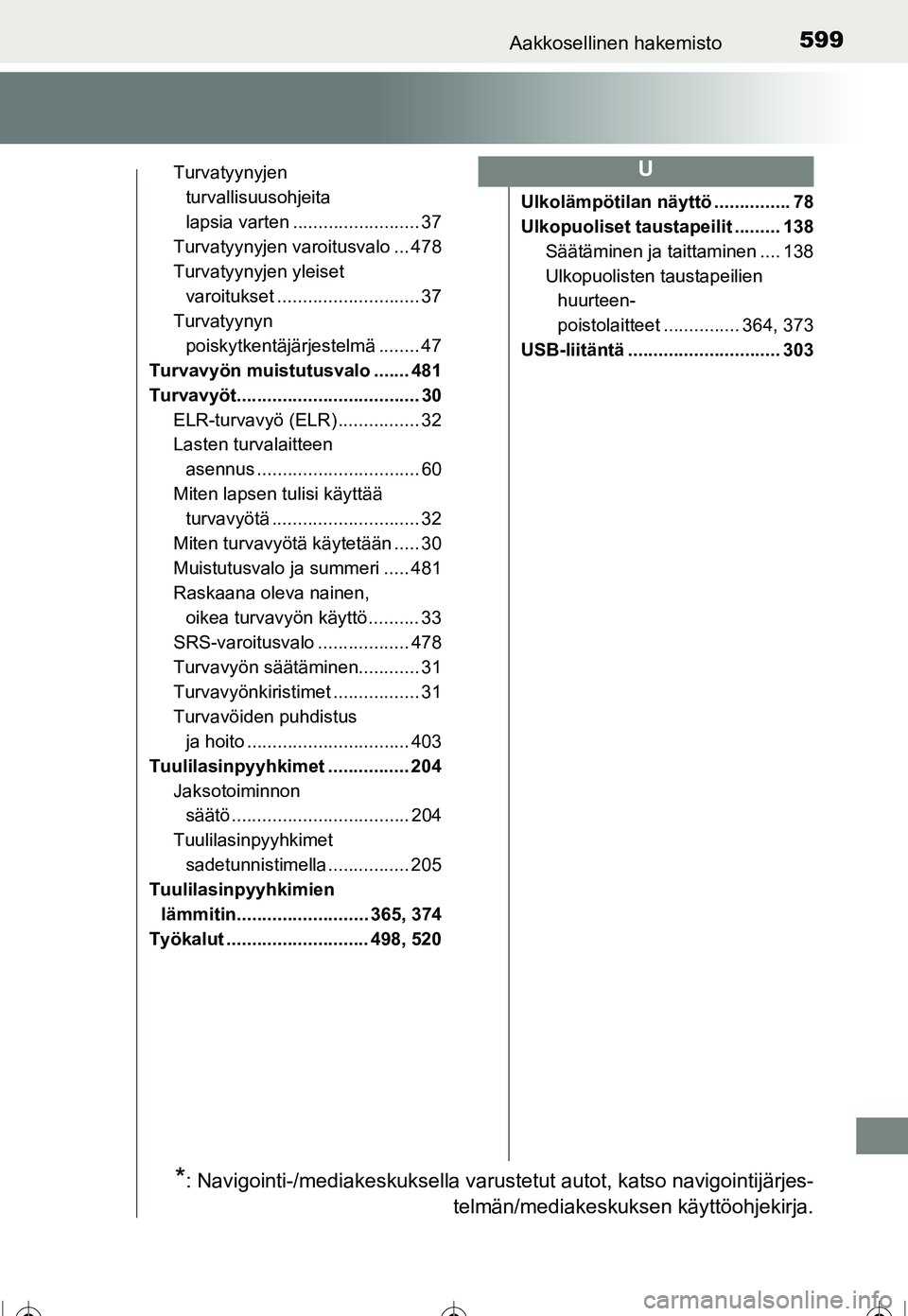 TOYOTA COROLLA 2016  Omistajan Käsikirja (in Finnish) 599Aakkosellinen hakemisto
OM12J90FI
Turvatyynyjen turvallisuusohjeita 
lapsia varten ......................... 37
Turvatyynyjen varoitusvalo ... 478
Turvatyynyjen yleiset  varoitukset ...............