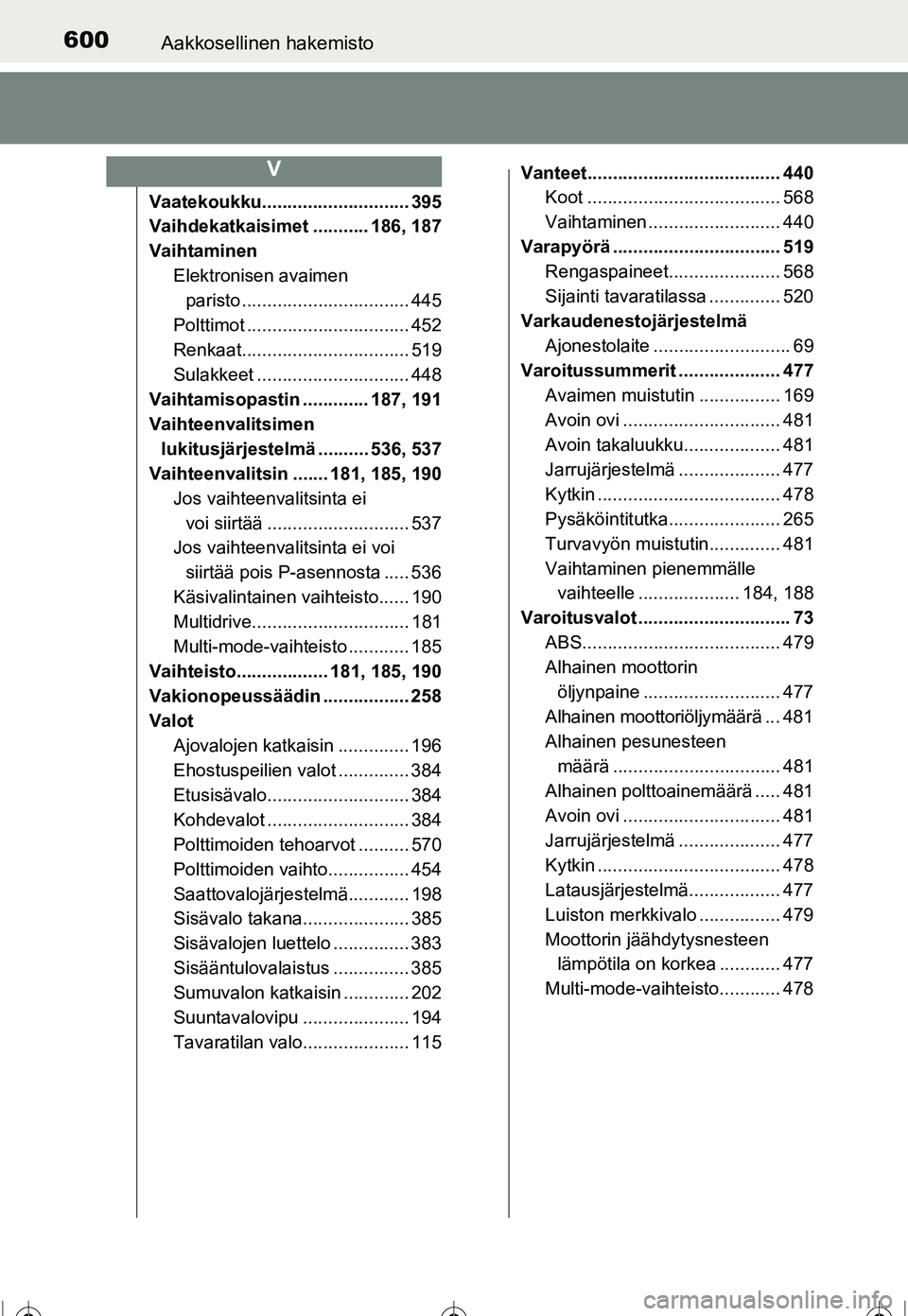 TOYOTA COROLLA 2016  Omistajan Käsikirja (in Finnish) 600Aakkosellinen hakemisto
OM12J90FI
Vaatekoukku............................. 395
Vaihdekatkaisimet ........... 186, 187
VaihtaminenElektronisen avaimen paristo ................................. 445
P
