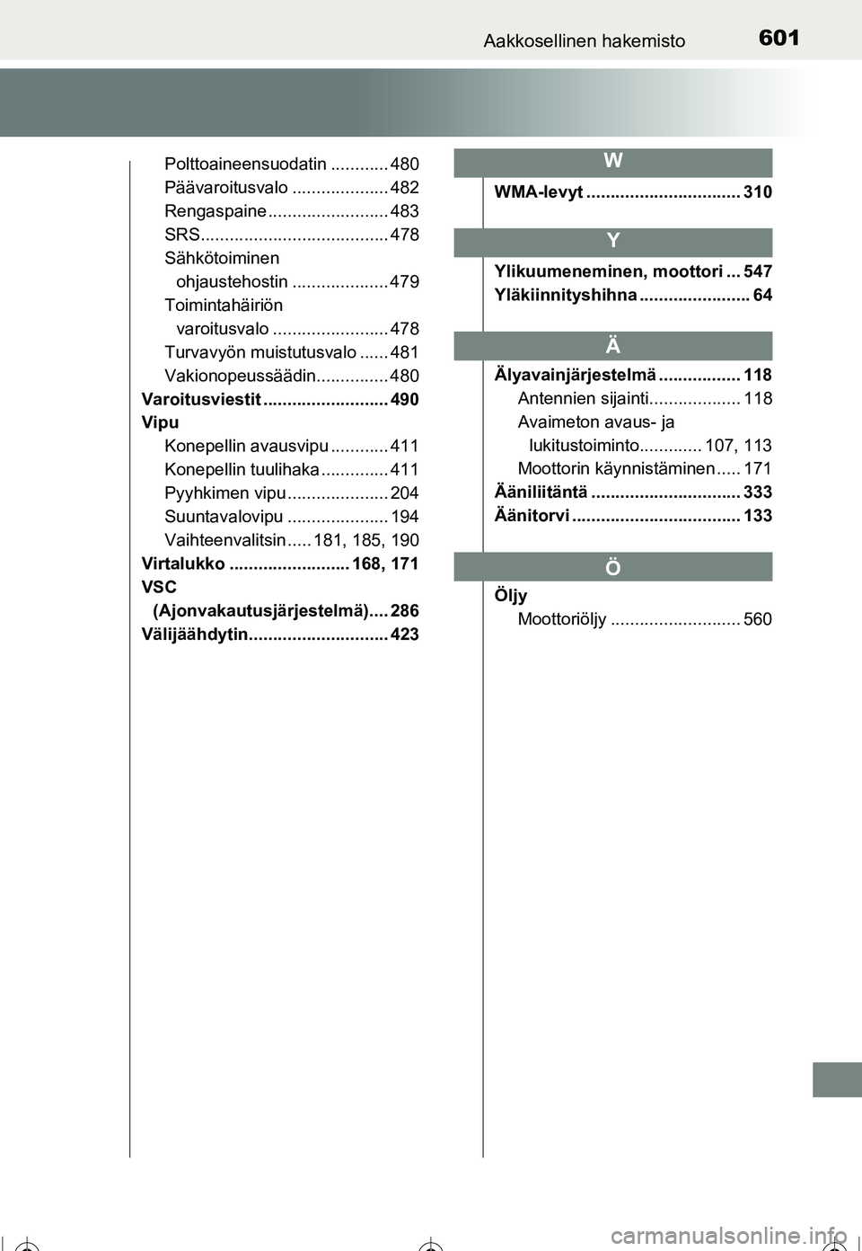 TOYOTA COROLLA 2016 Omistajan Käsikirja (in Finnish) 601Aakkosellinen hakemisto
OM12J90FI
Polttoaineensuodatin ............ 480
Päävaroitusvalo .................... 482
Rengaspaine ......................... 483
SRS..................................... TOYOTA COROLLA 2016 Omistajan Käsikirja (in Finnish) 601Aakkosellinen hakemisto
OM12J90FI
Polttoaineensuodatin ............ 480
Päävaroitusvalo .................... 482
Rengaspaine ......................... 483
SRS.....................................