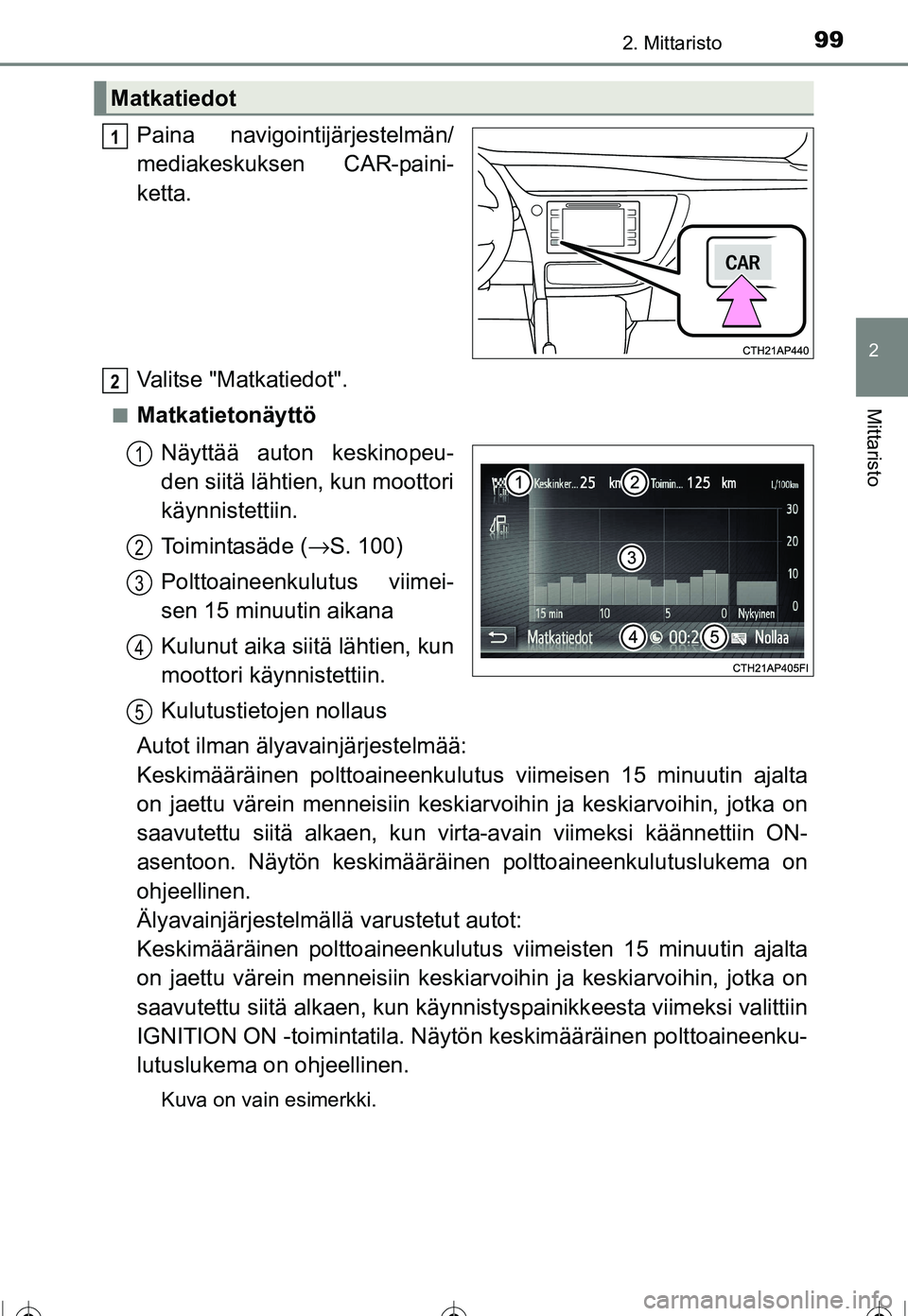 TOYOTA COROLLA 2016  Omistajan Käsikirja (in Finnish) 992. Mittaristo
OM12J90FI
2
Mittaristo
Paina navigointijärjestelmän/
mediakeskuksen CAR-paini-
ketta.
Valitse "Matkatiedot".
■MatkatietonäyttöNäyttää auton keskinopeu-
den siitä lähtien, ku